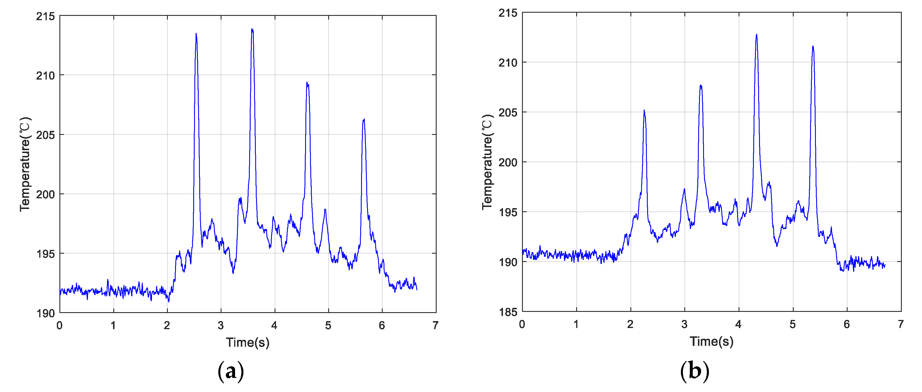 Materials 13 05643 g011