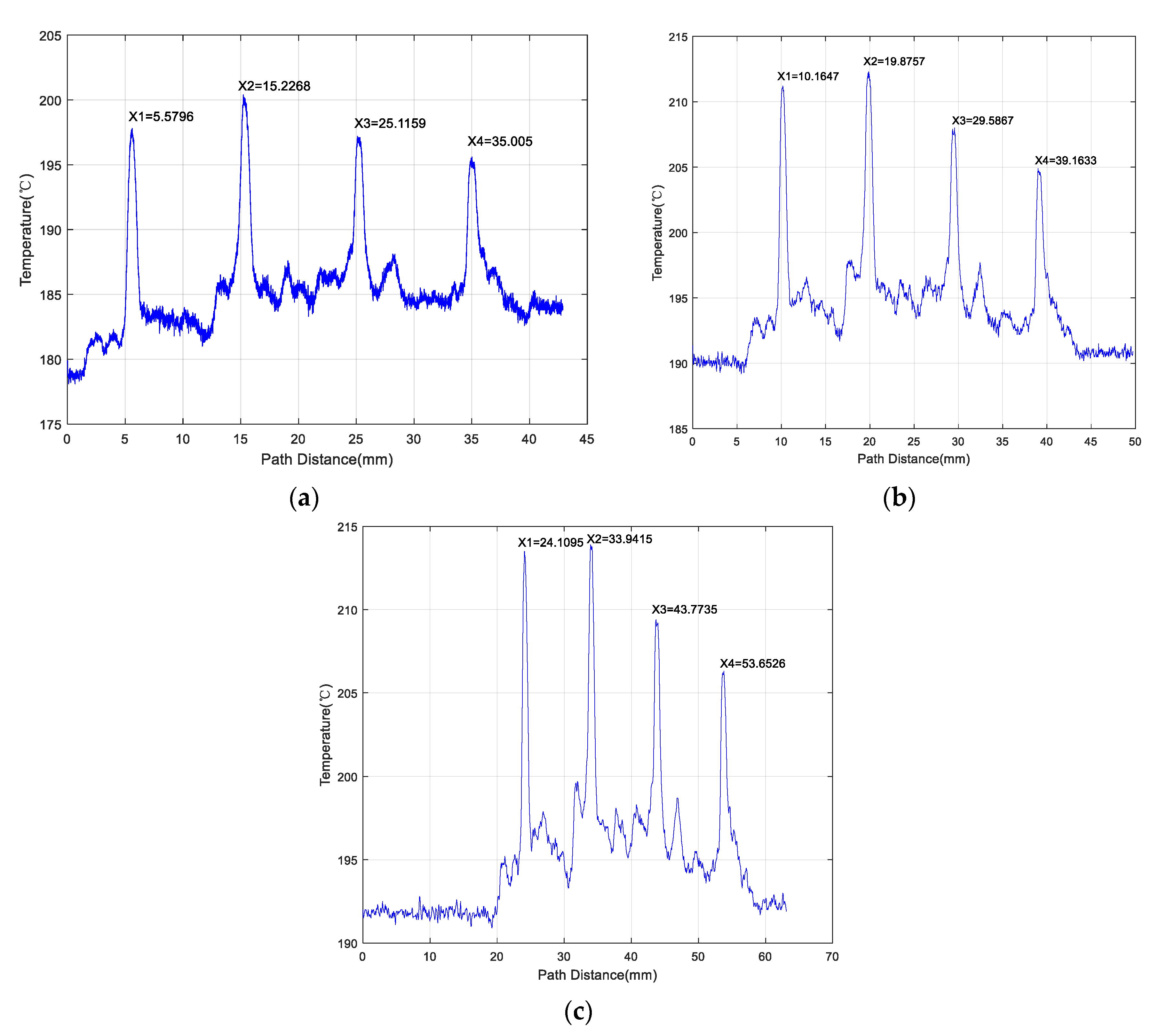 Materials 13 05643 g012