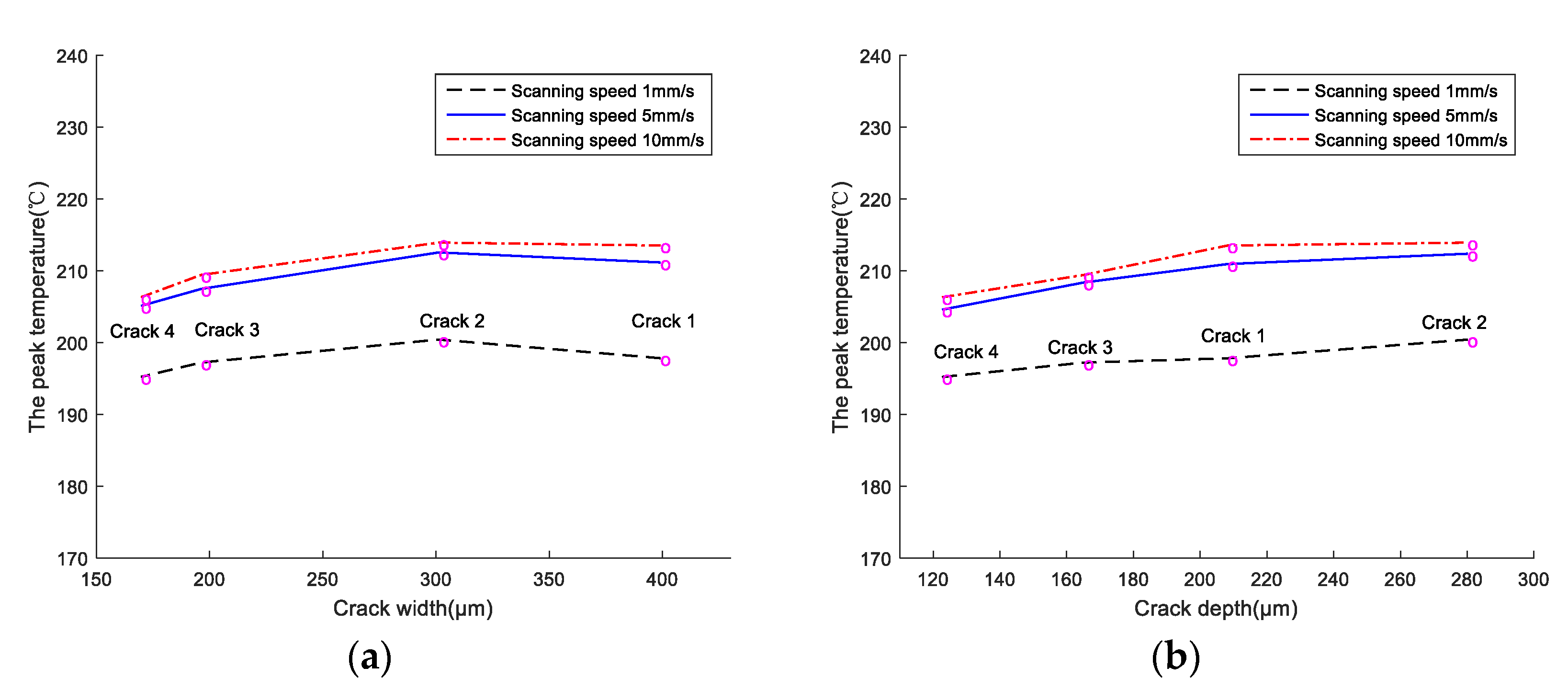 Materials 13 05643 g013