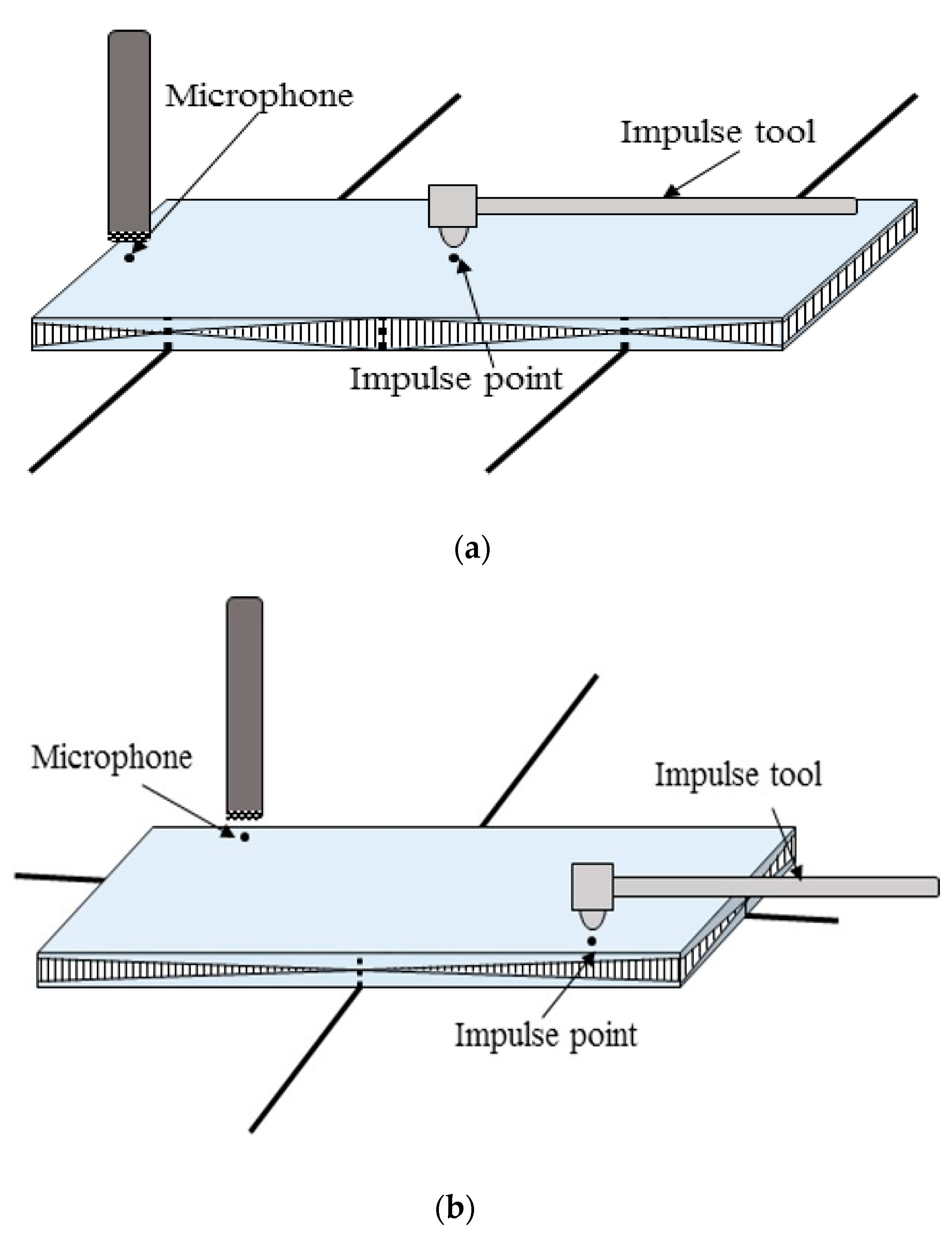 Materials 13 05644 g003