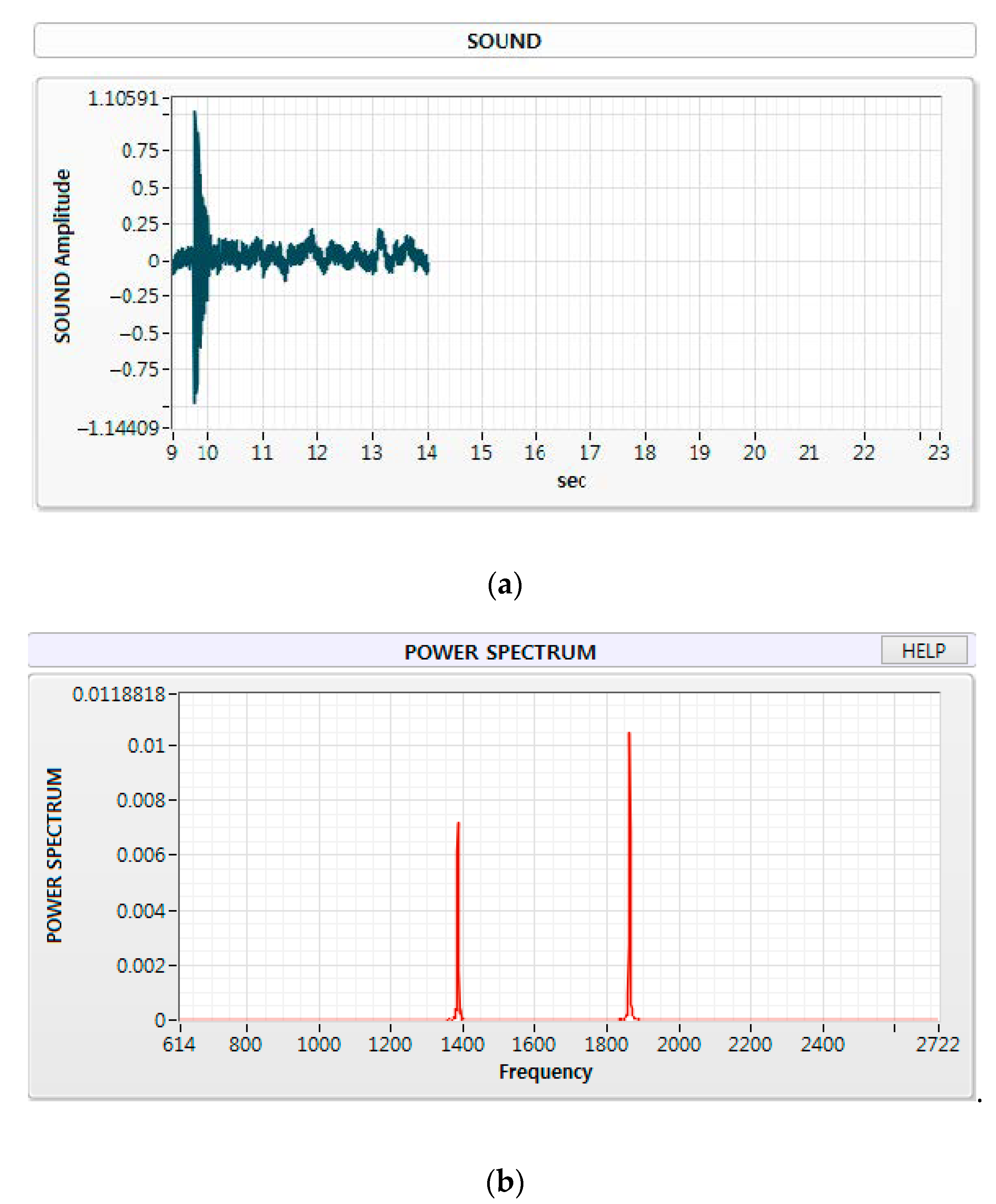 Materials 13 05644 g006