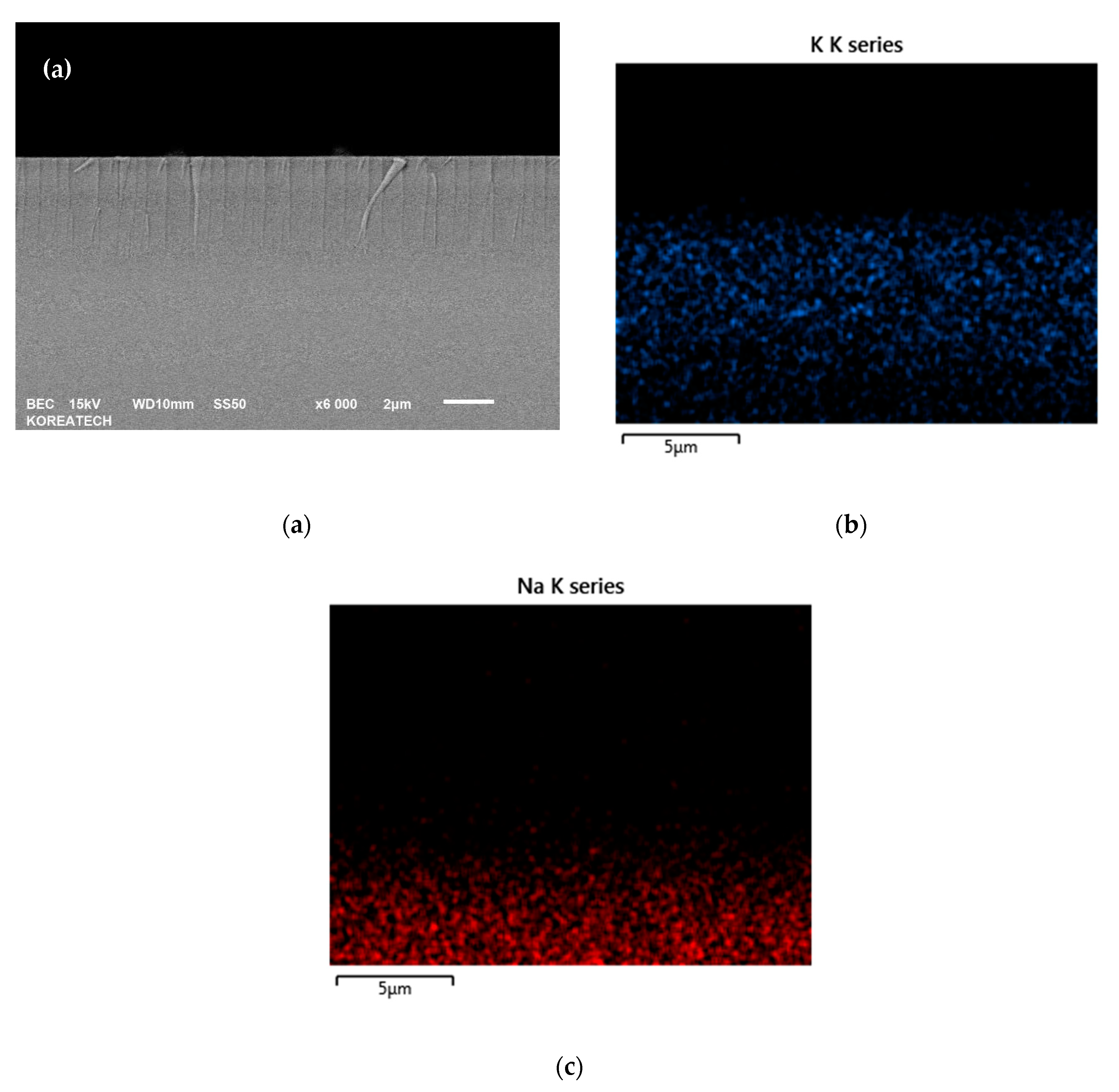 Materials 13 05644 g008