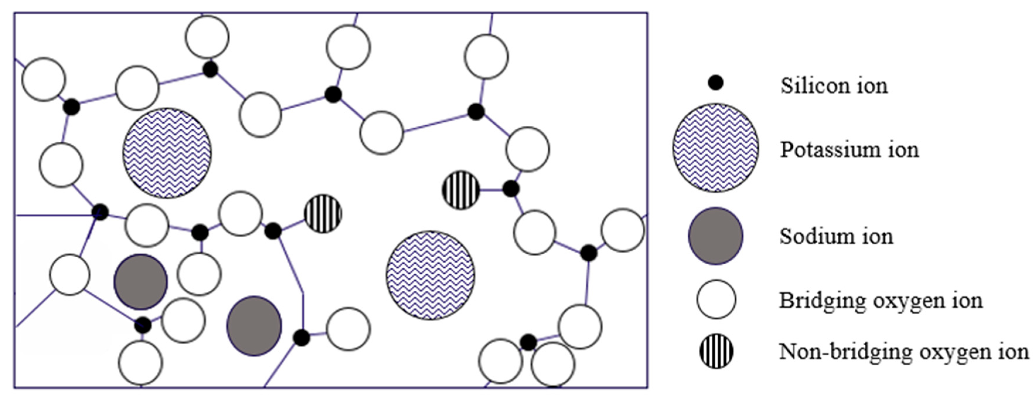 Materials 13 05644 g009