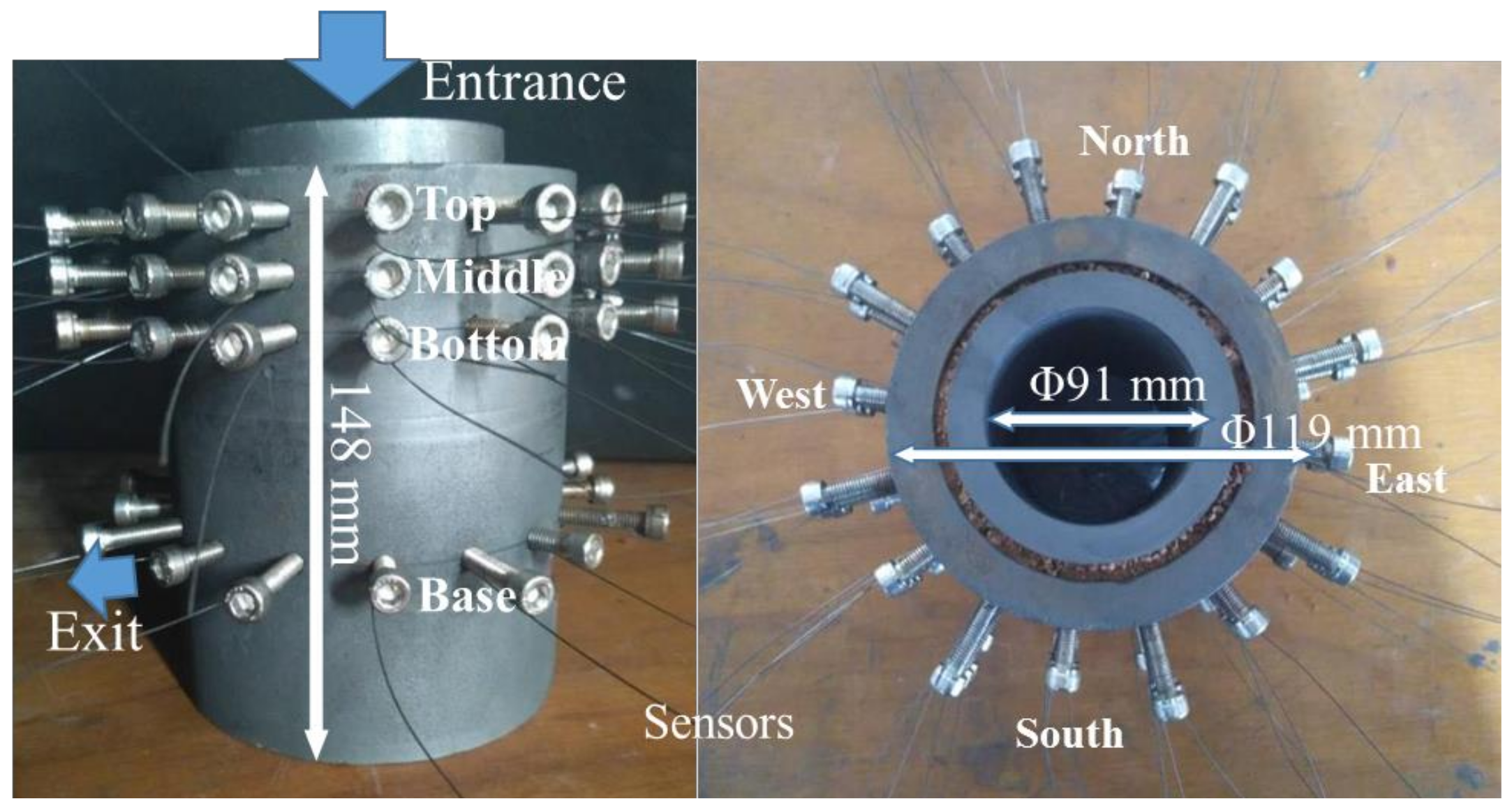 Materials 13 05645 g001
