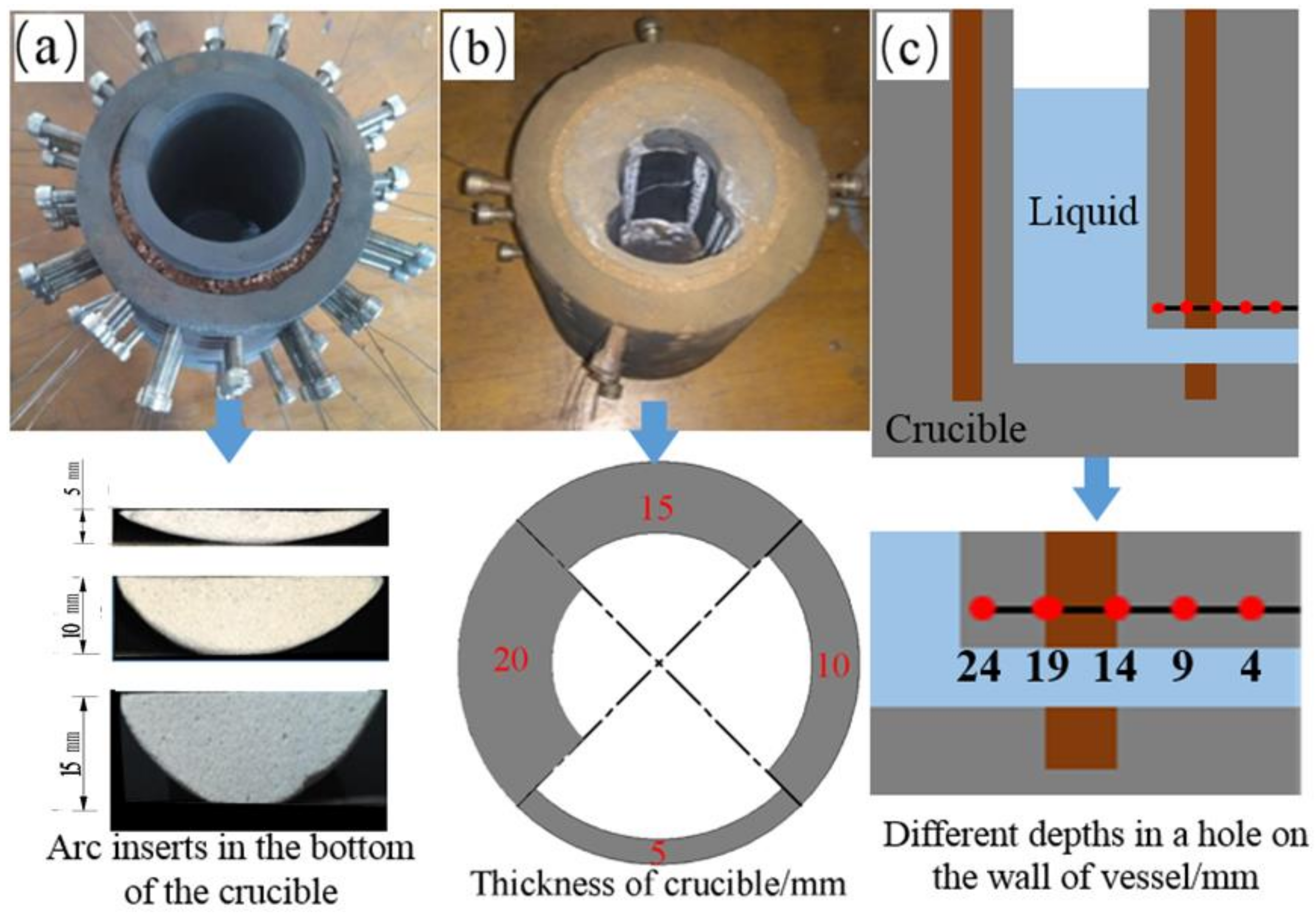 Materials 13 05645 g002
