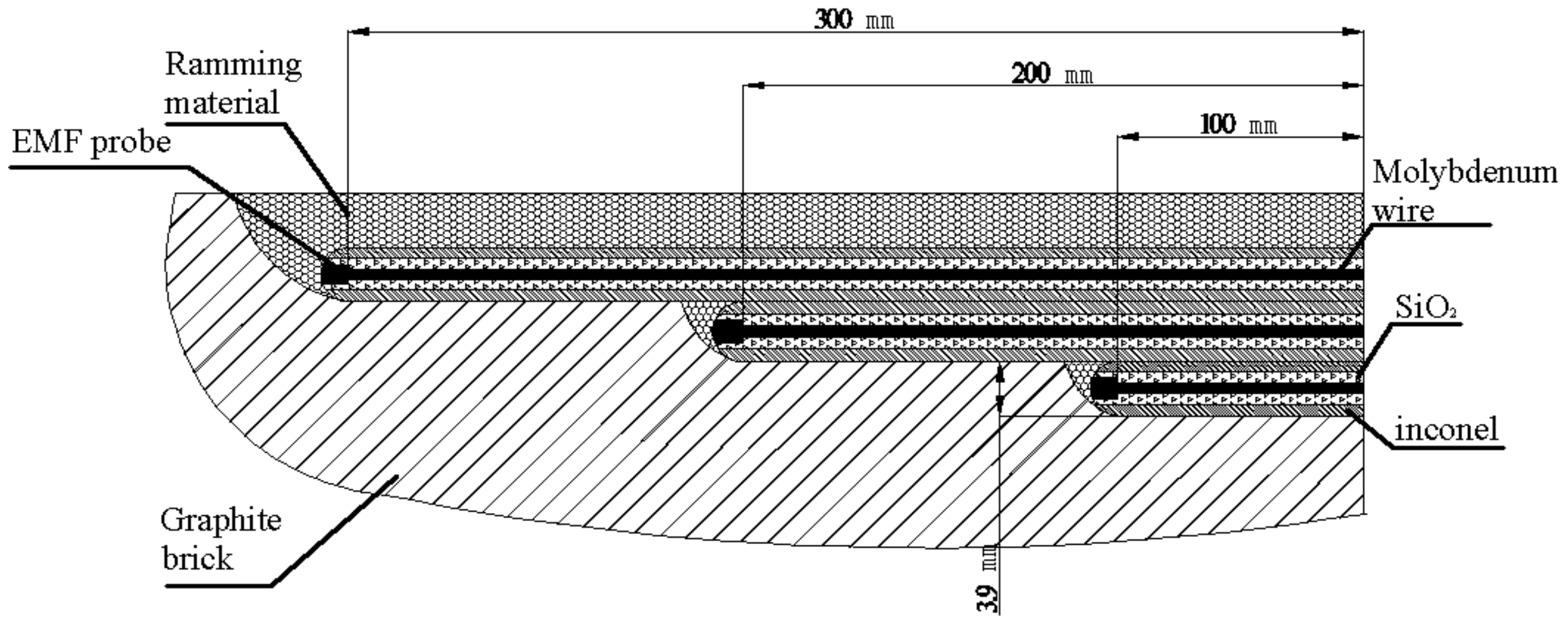 Materials 13 05645 g006