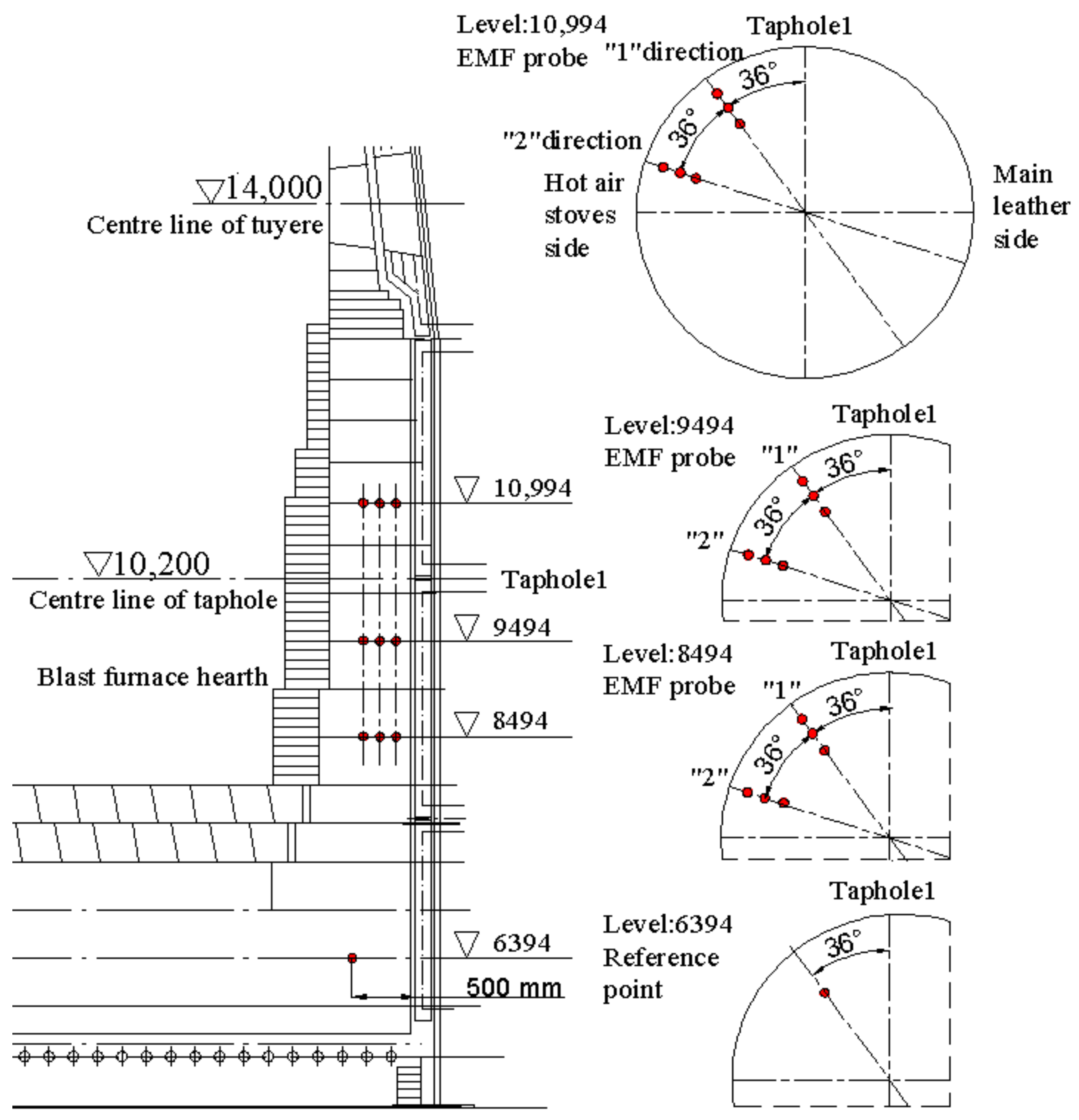 Materials 13 05645 g007
