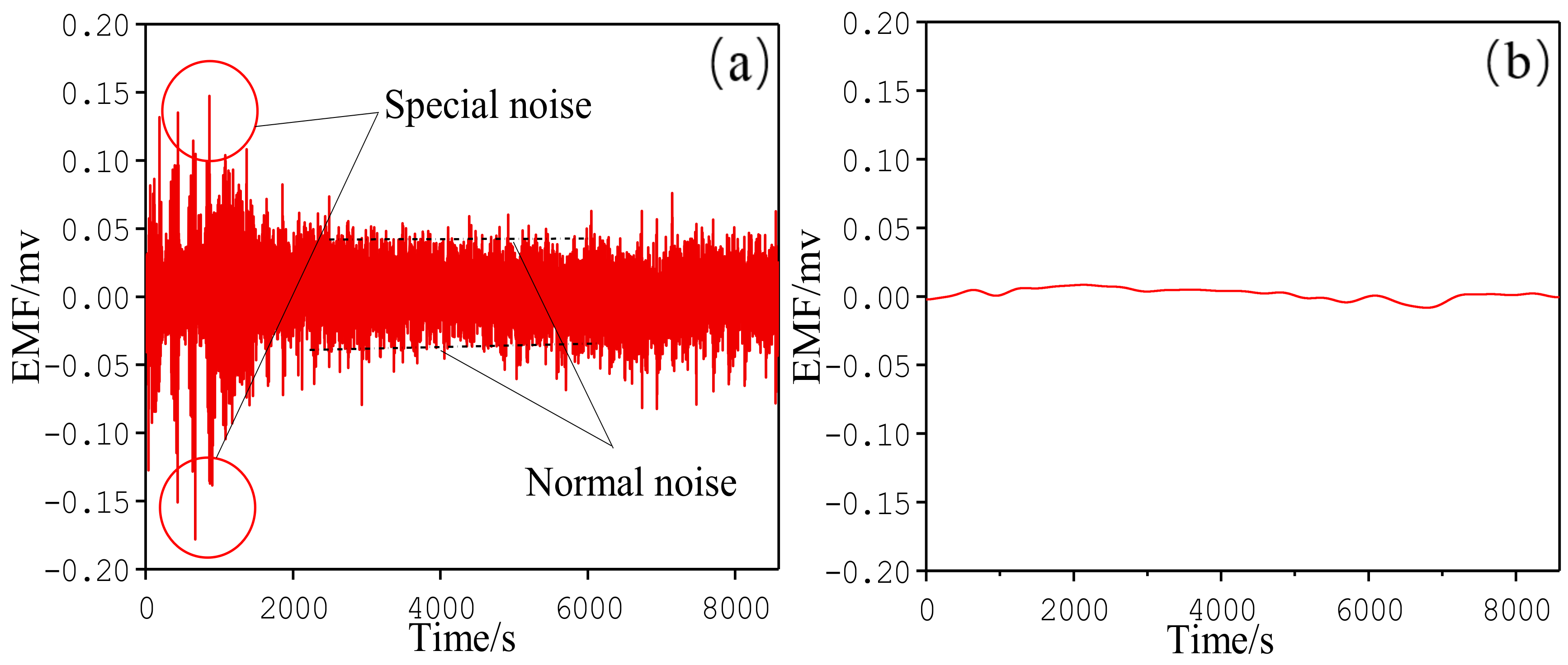 Materials 13 05645 g010