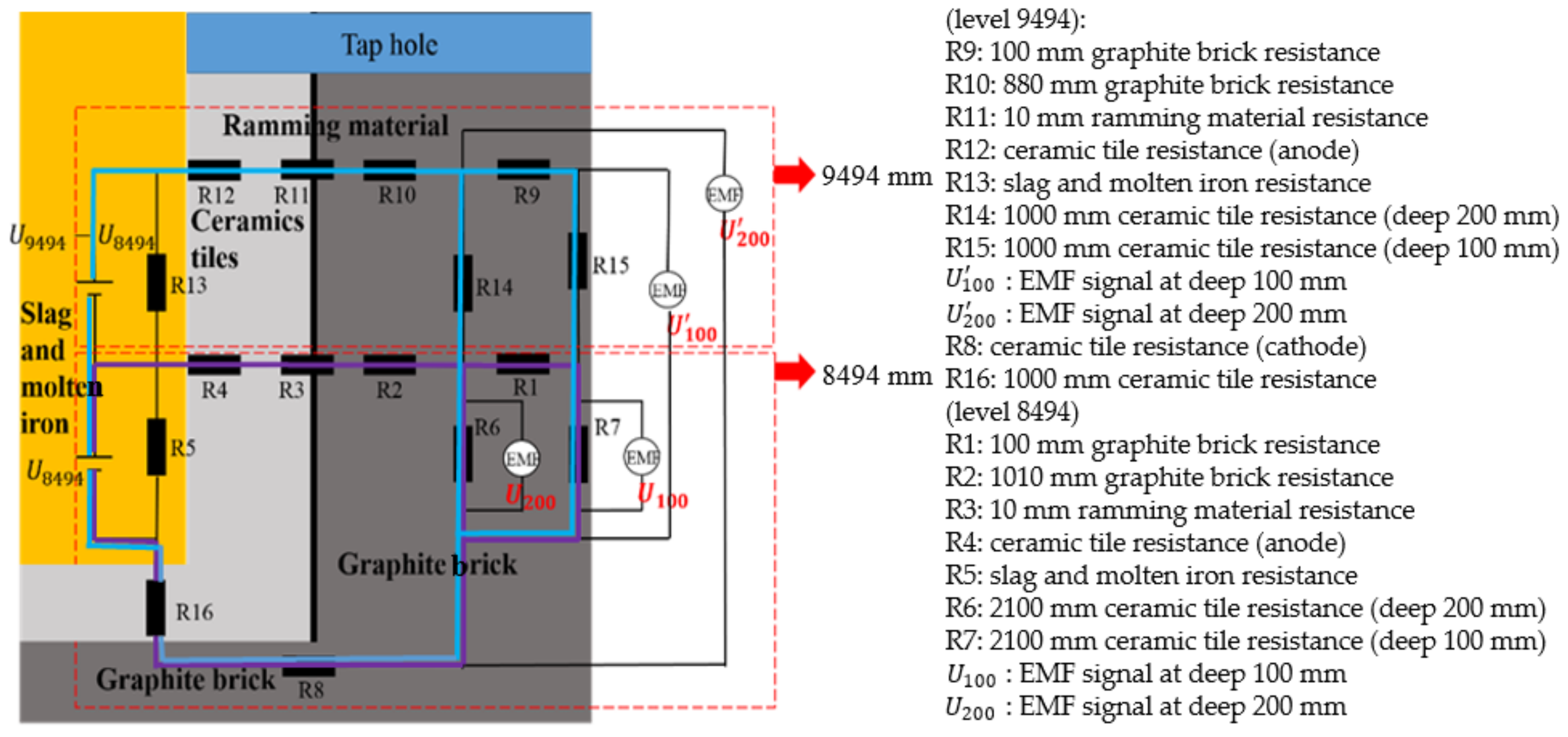 Materials 13 05645 g011