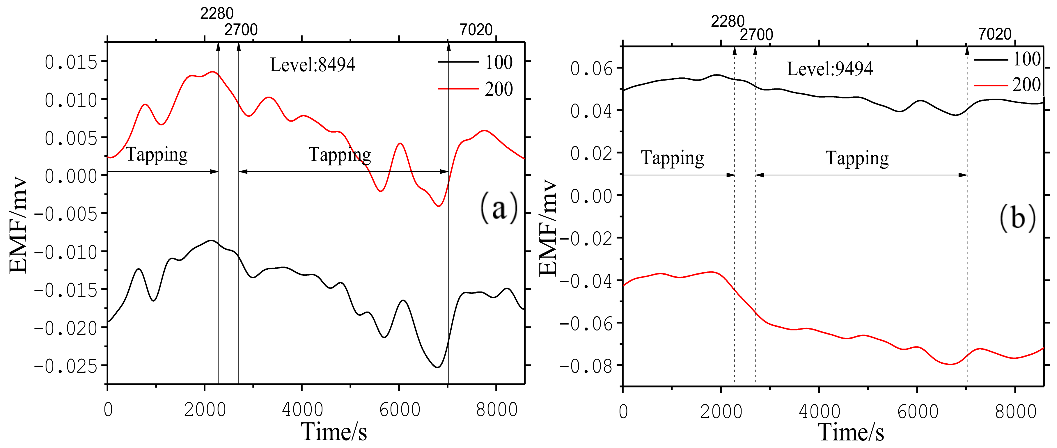 Materials 13 05645 g012
