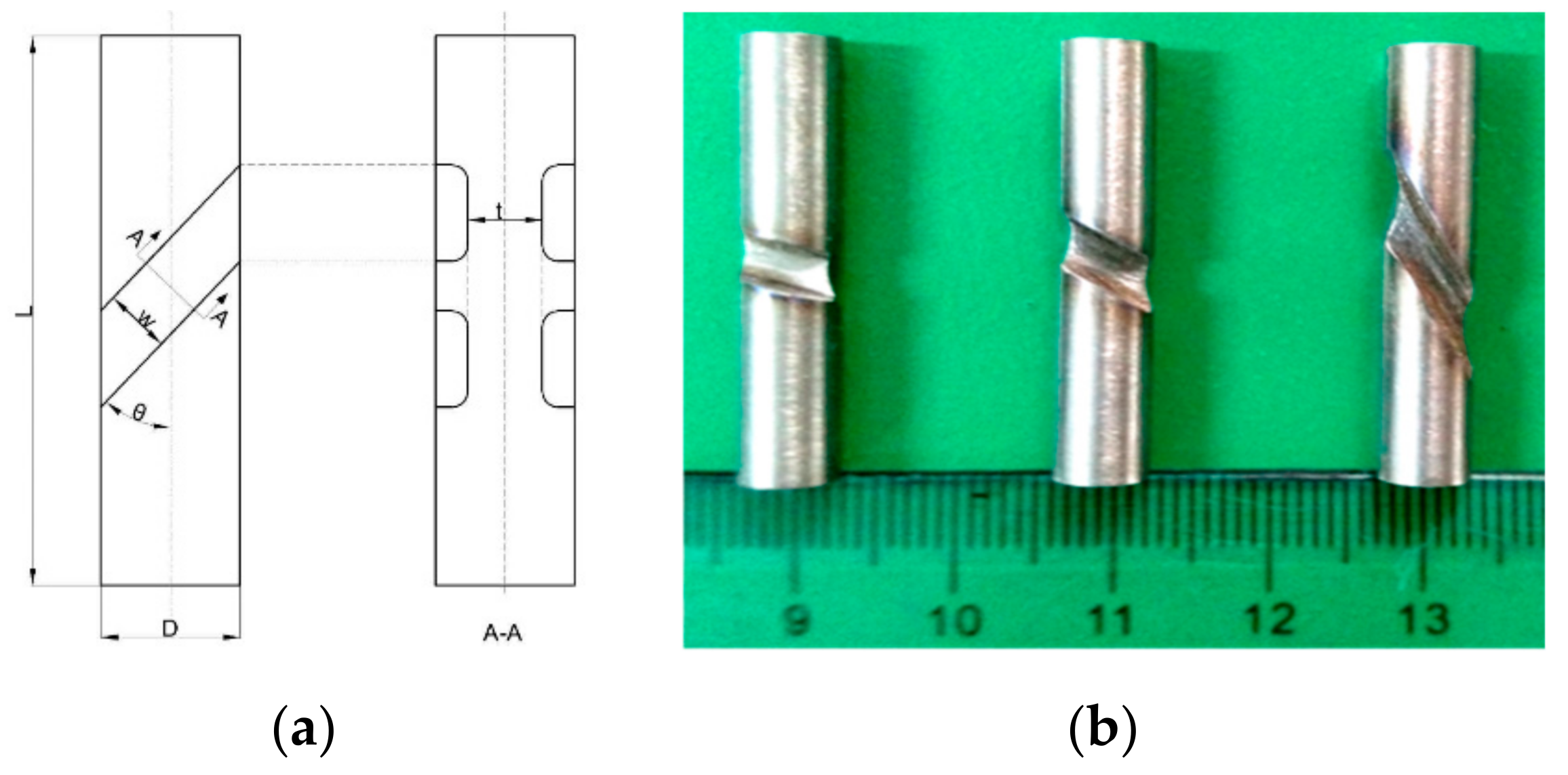 Materials 13 05646 g002