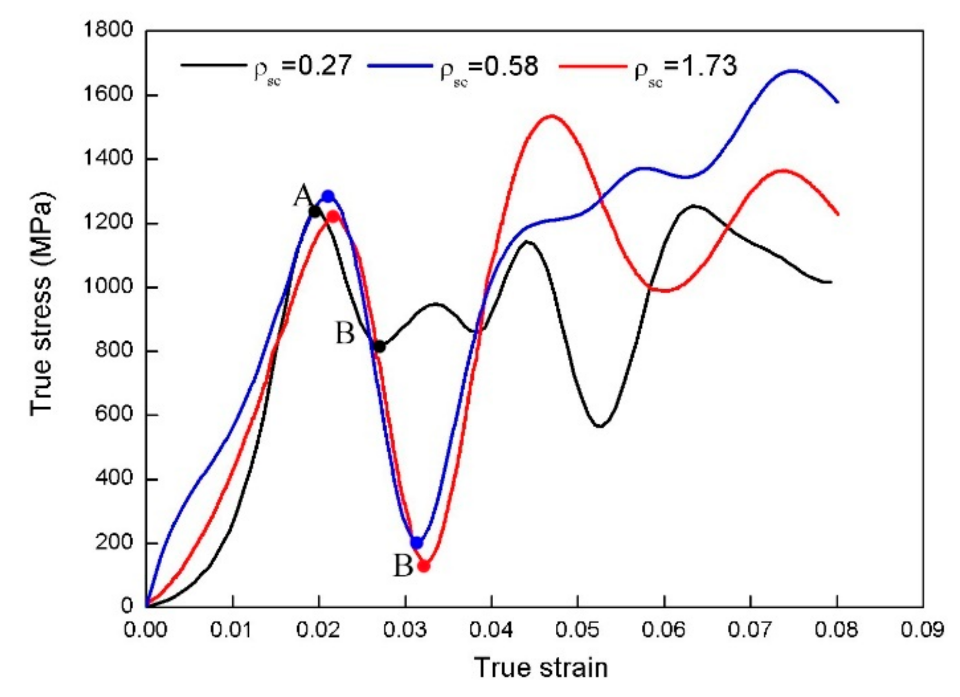 Materials 13 05646 g003