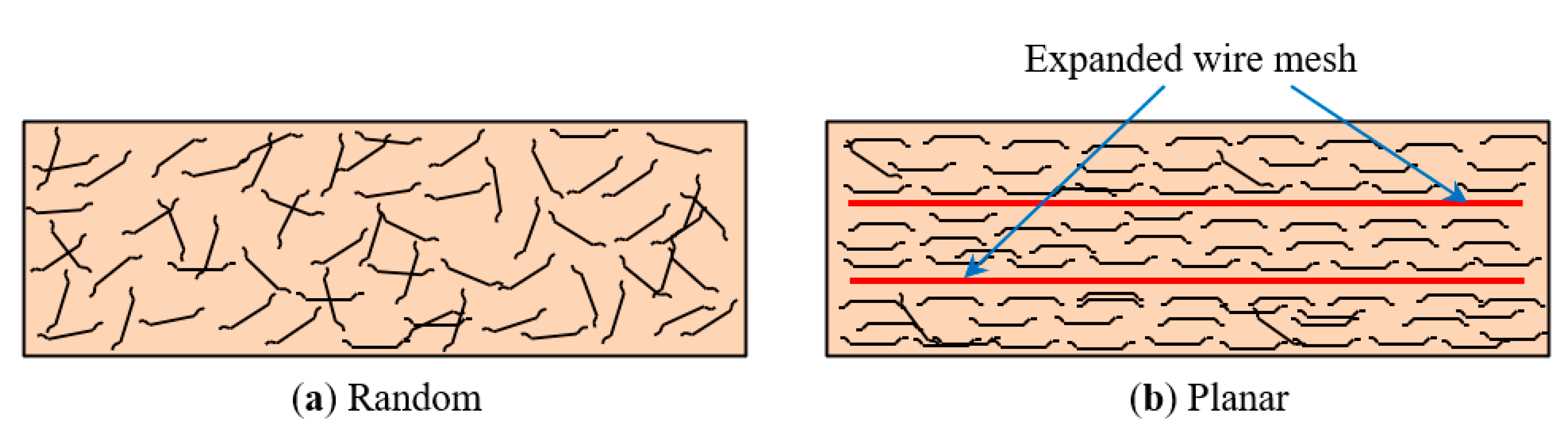 Materials 13 05648 g014