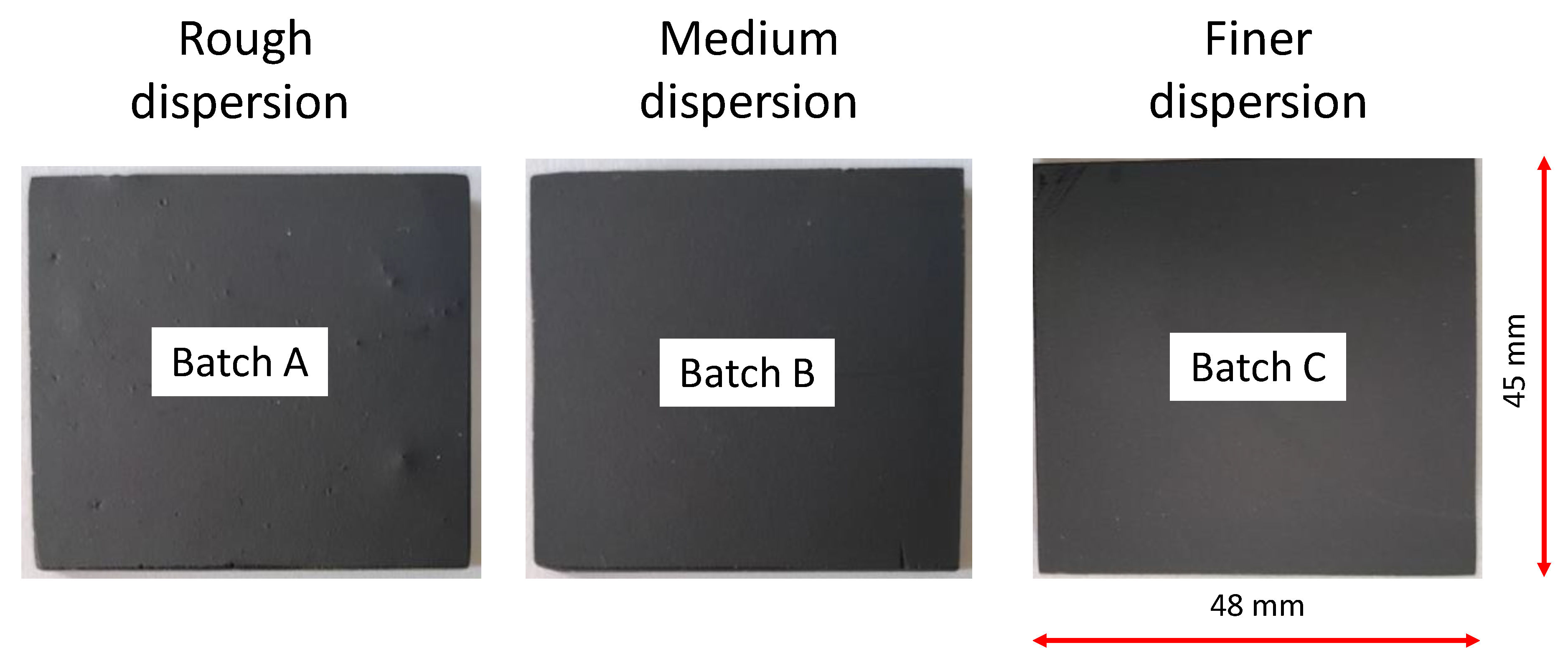 Materials 13 05649 g002