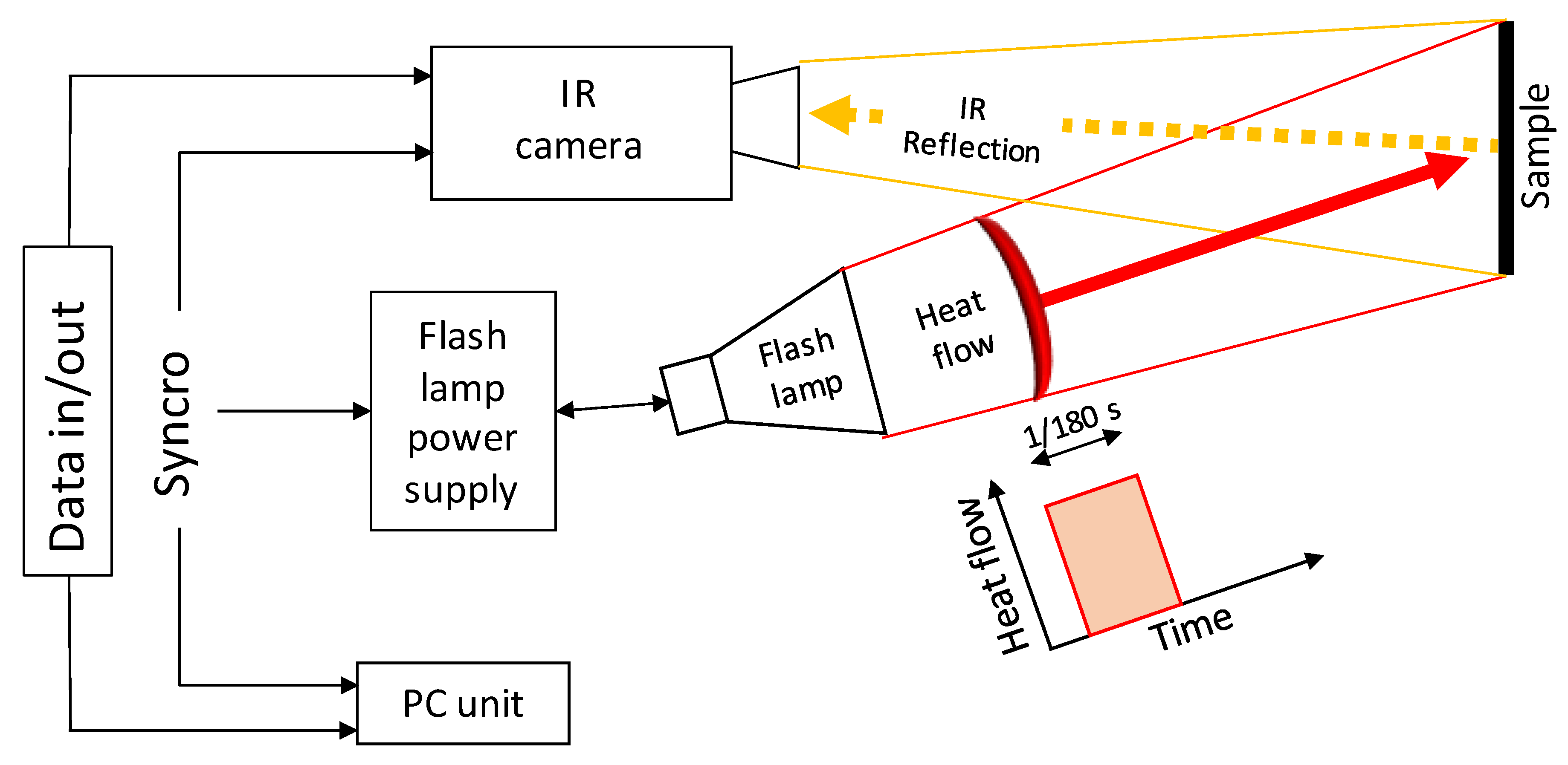 Materials 13 05649 g003