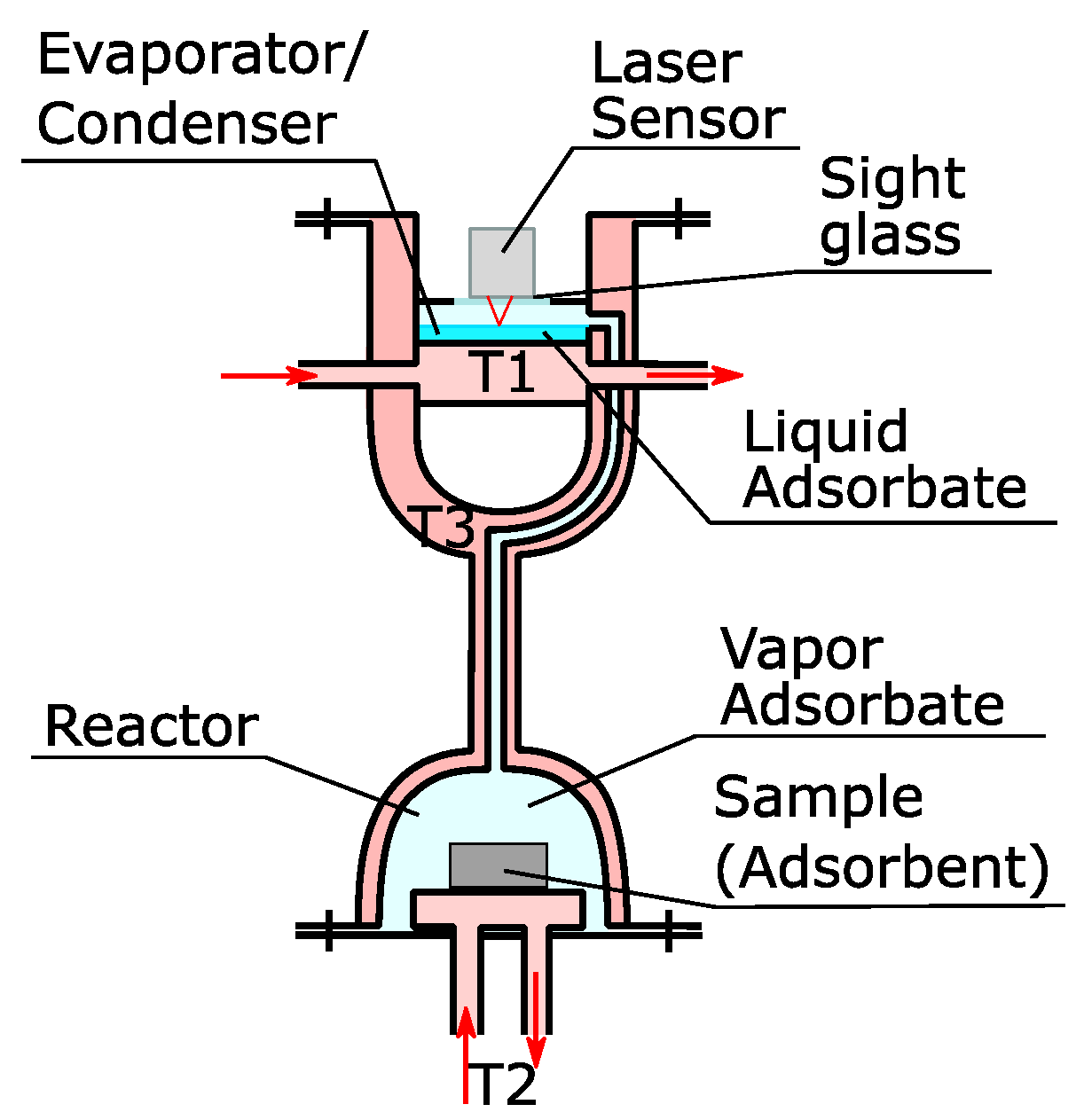 Materials 13 05652 g001