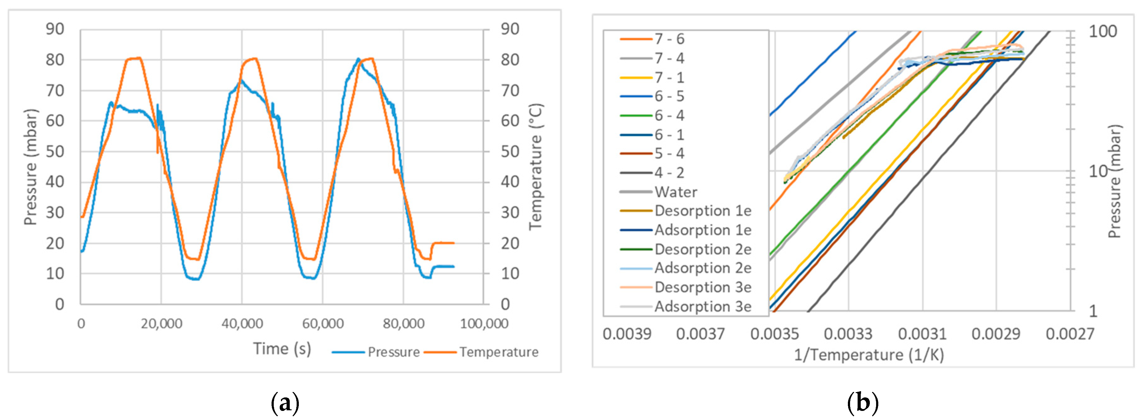Materials 13 05652 g007