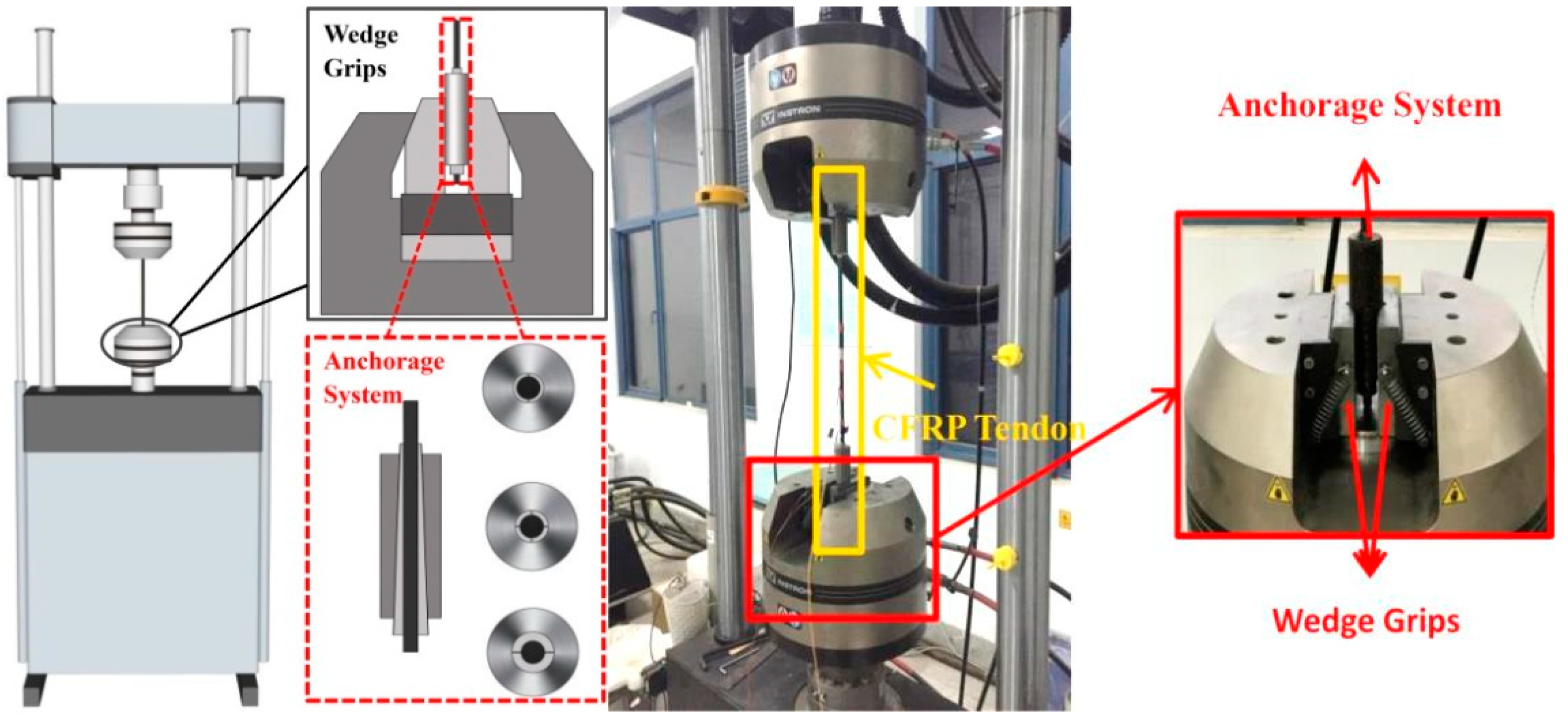 Materials 13 05653 g001