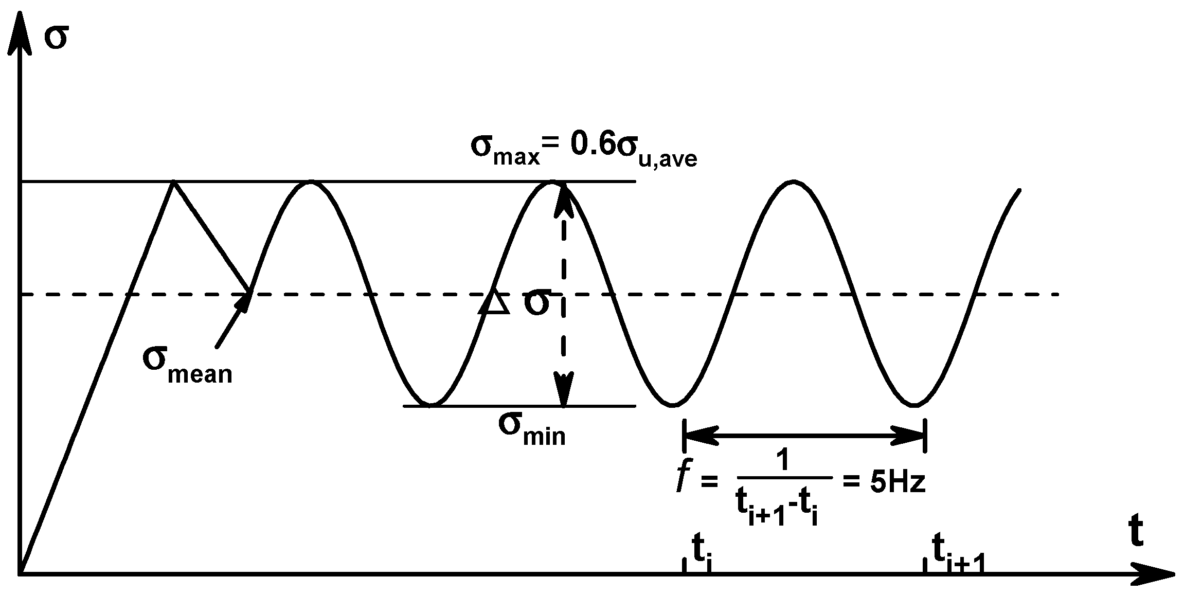 Materials 13 05653 g002
