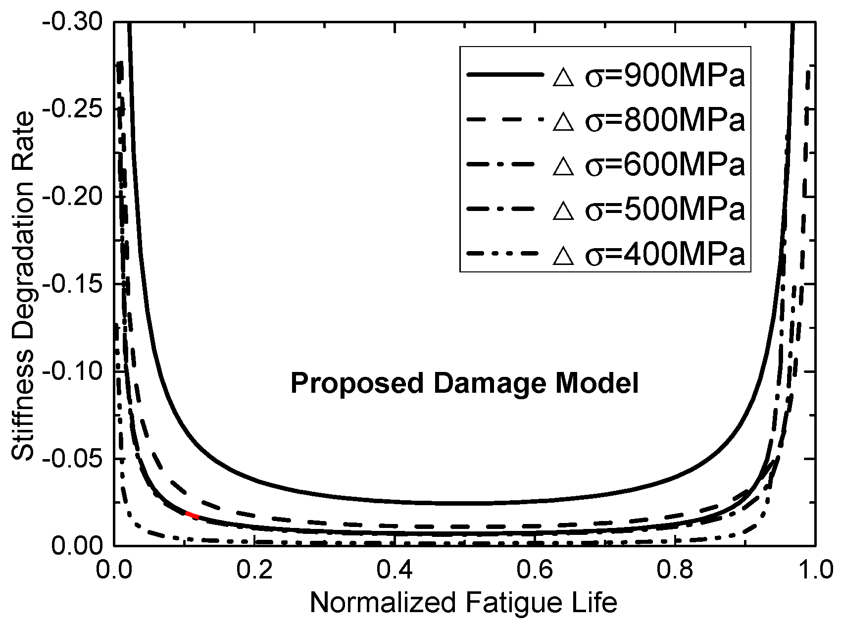 Materials 13 05653 g006