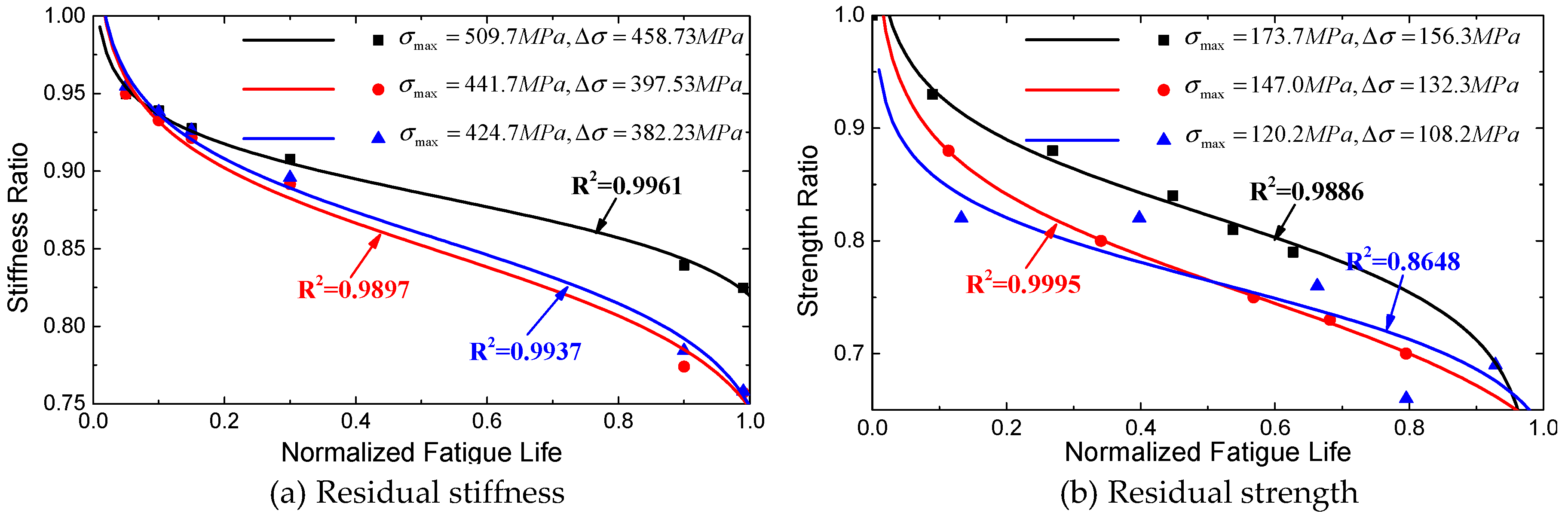 Materials 13 05653 g008