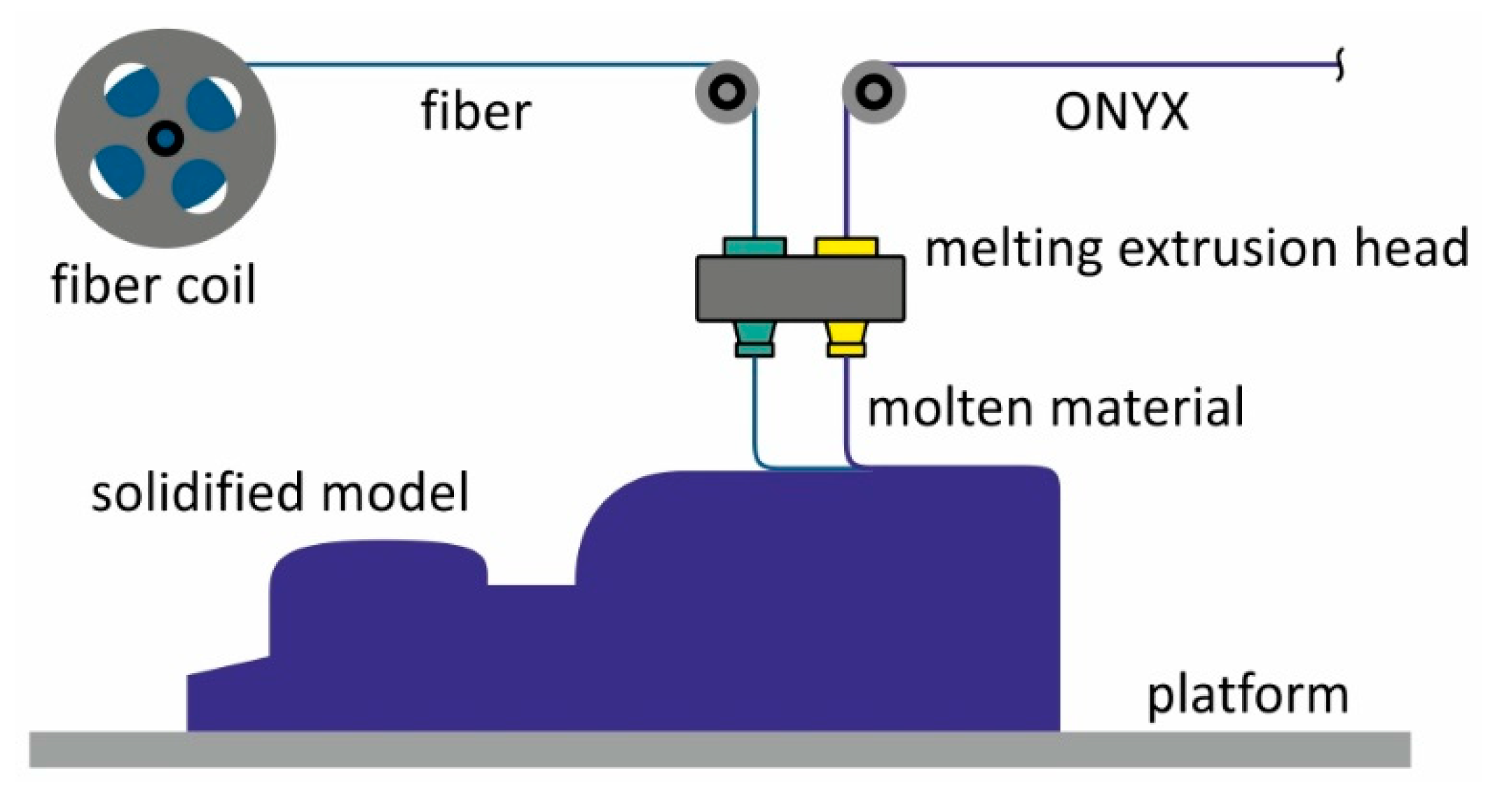 Materials 13 05654 g001 Materials 13 05654 g001
