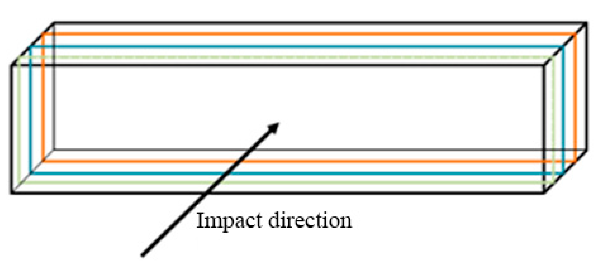 Materials 13 05654 g005 Materials 13 05654 g005