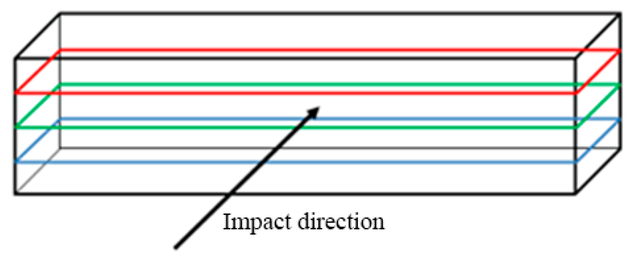Materials 13 05654 g006 Materials 13 05654 g006