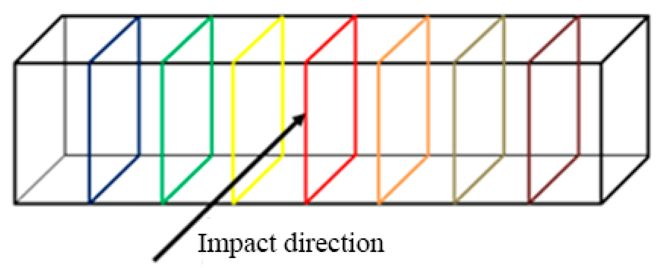 Materials 13 05654 g007 Materials 13 05654 g007