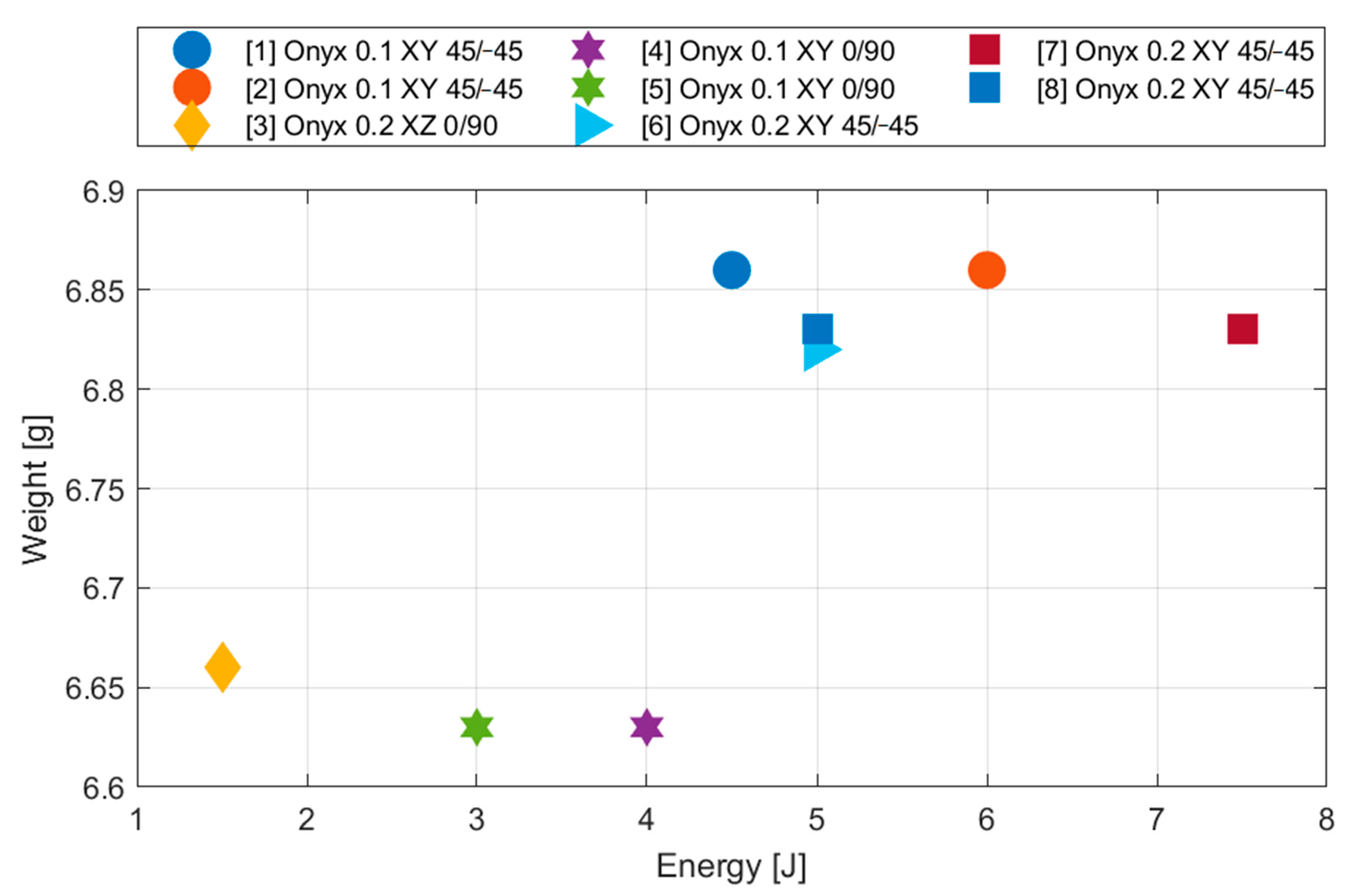 Materials 13 05654 g008 Materials 13 05654 g008