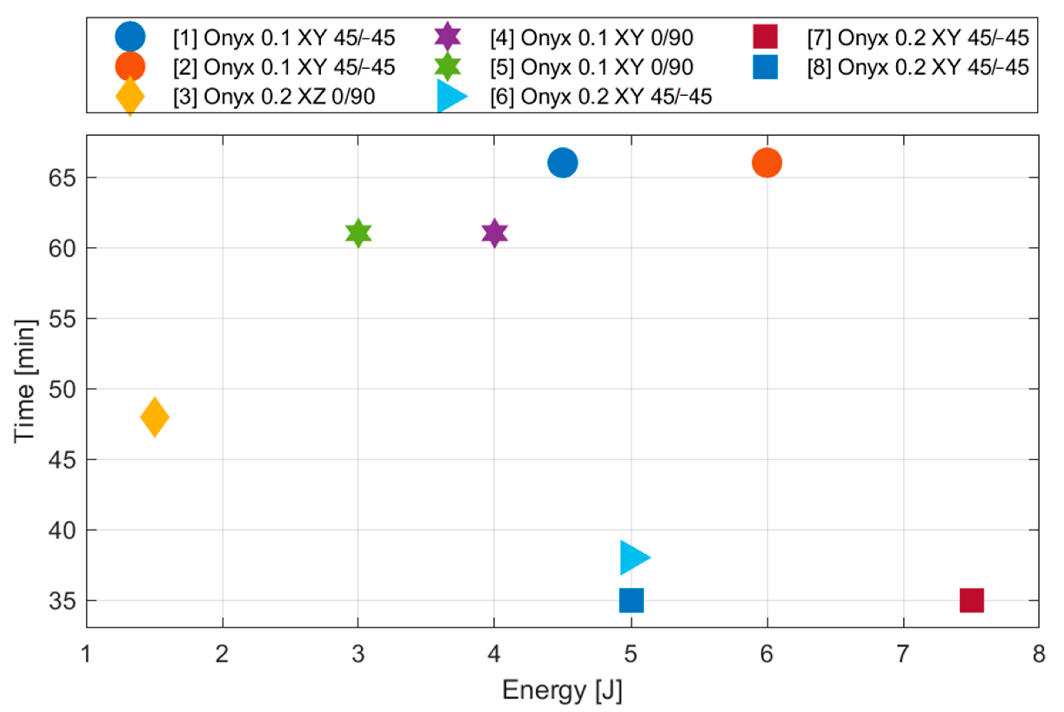 Materials 13 05654 g009 Materials 13 05654 g009