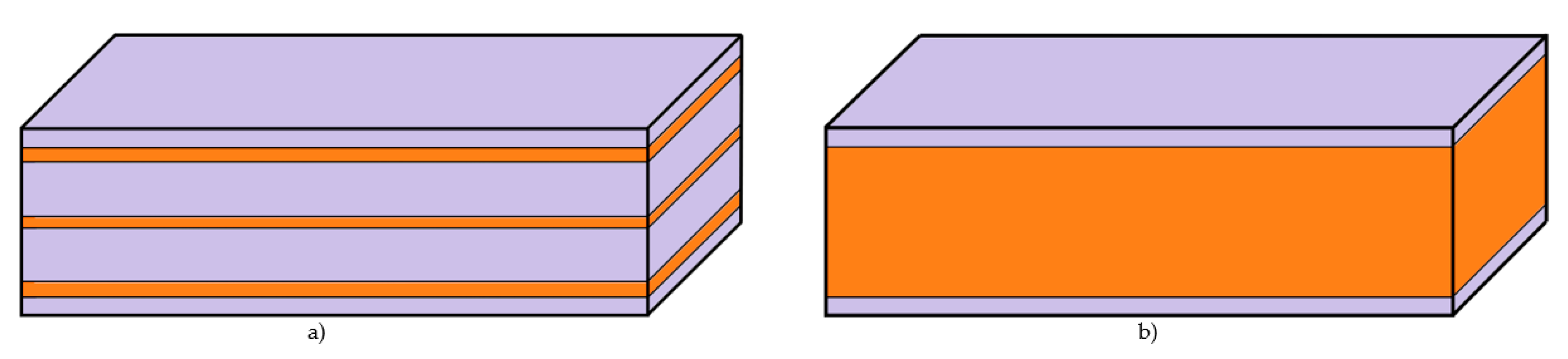 Materials 13 05654 g010 Materials 13 05654 g010