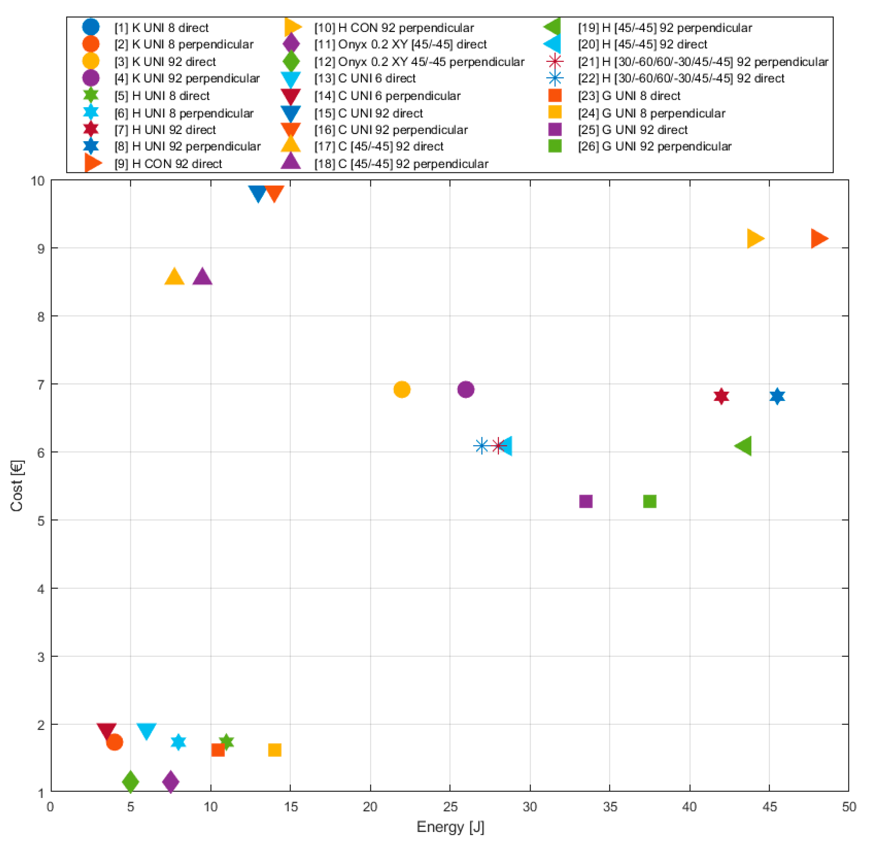 Materials 13 05654 g015 Materials 13 05654 g015