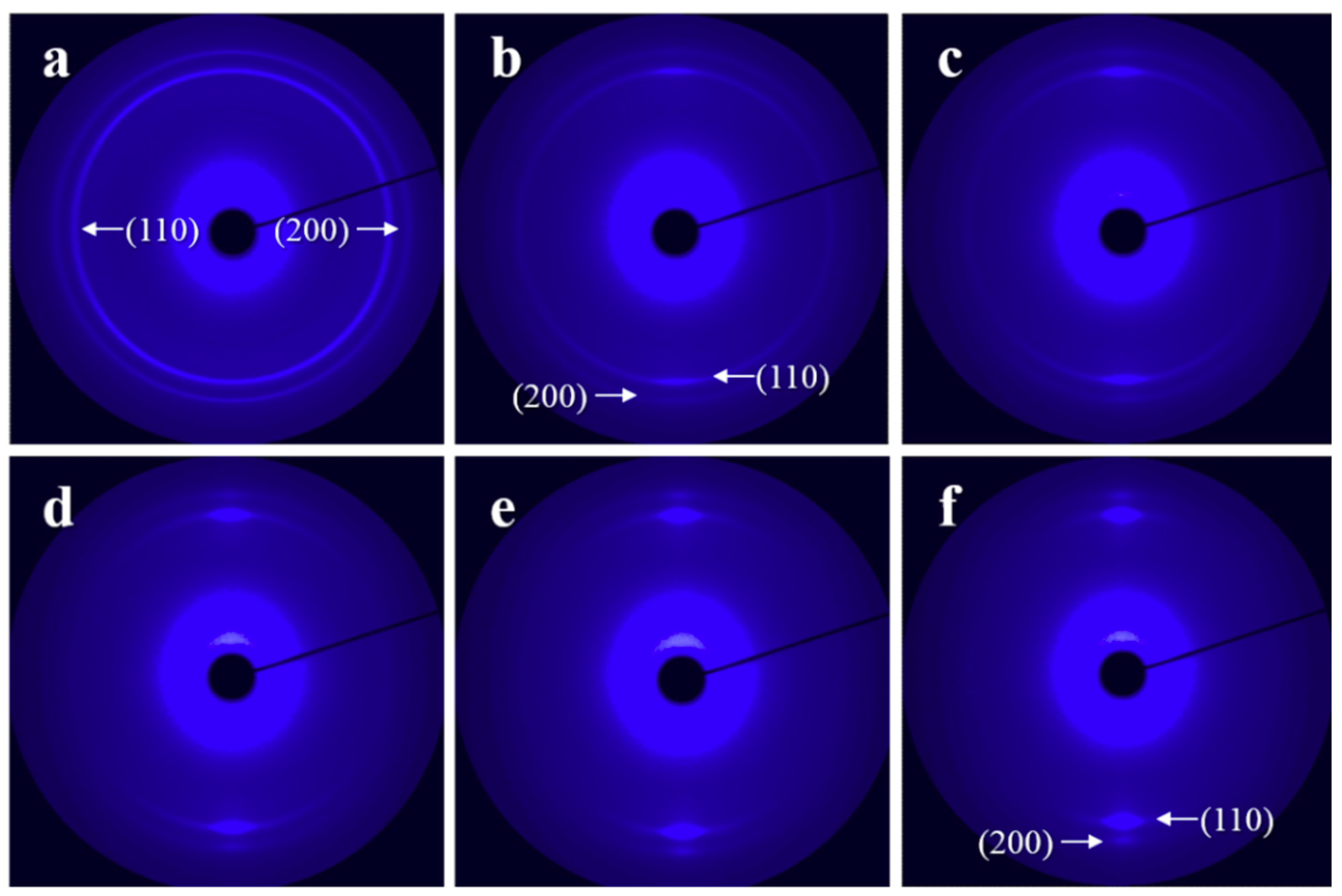 Materials 13 05655 g003