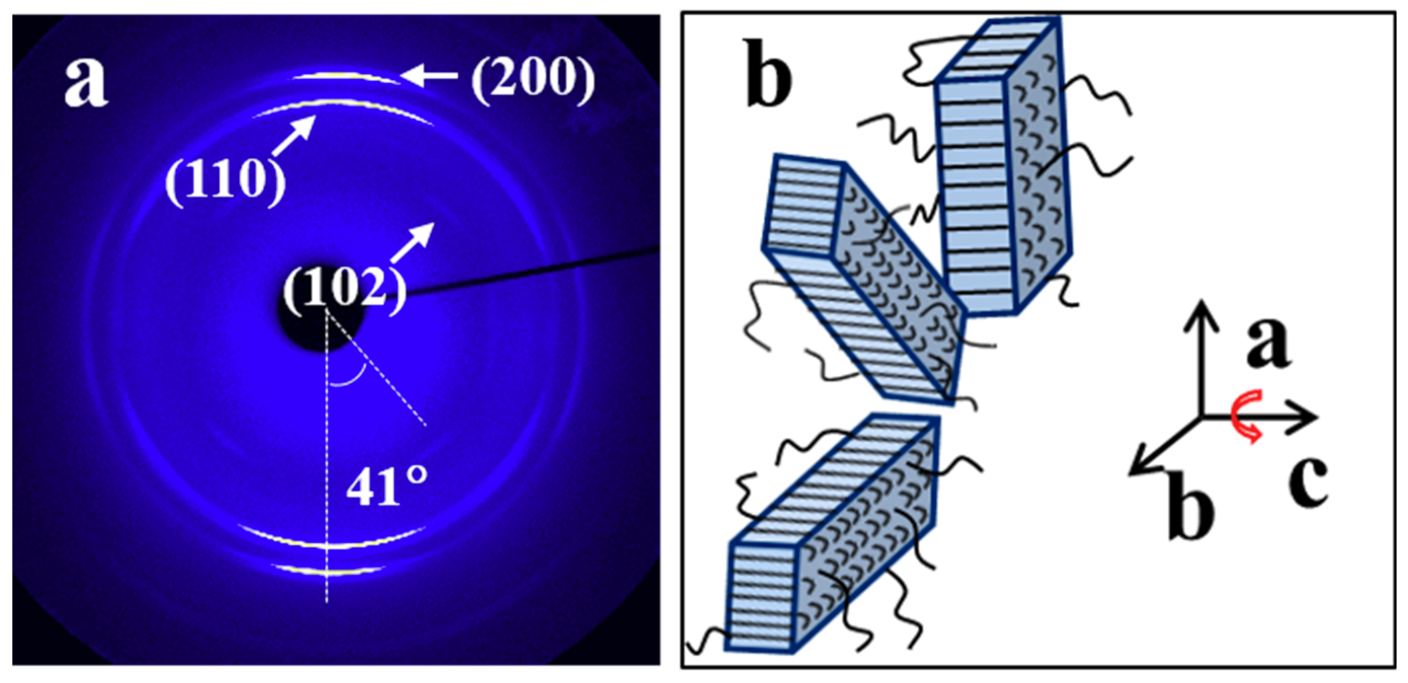 Materials 13 05655 g004