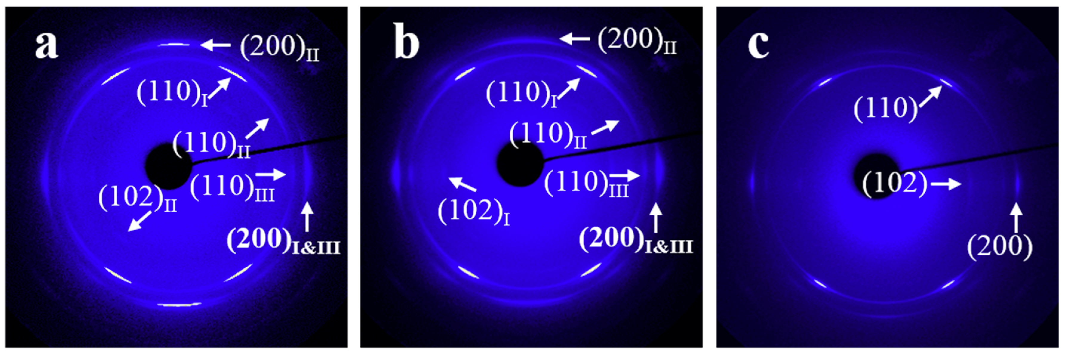 Materials 13 05655 g005