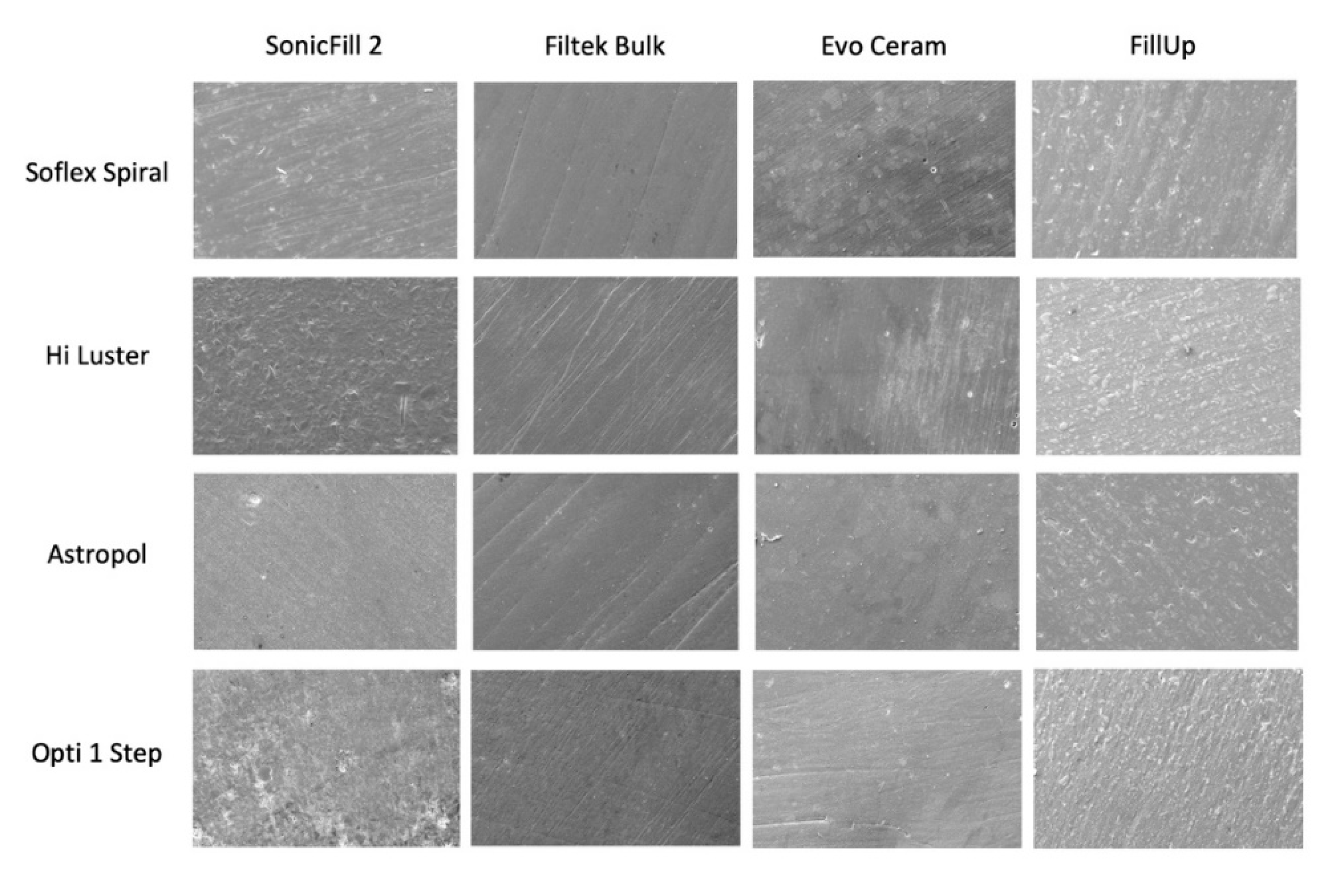 Materials 13 05657 g001