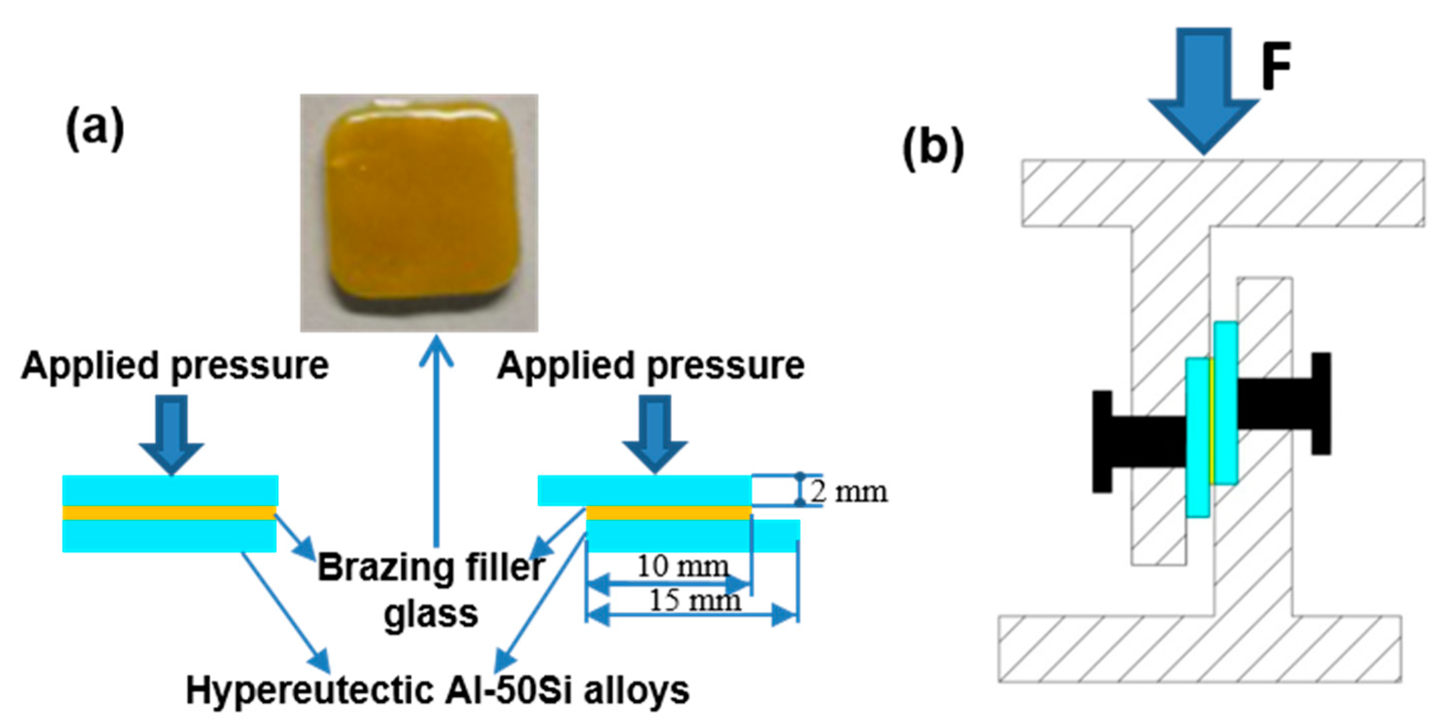 Materials 13 05658 g003