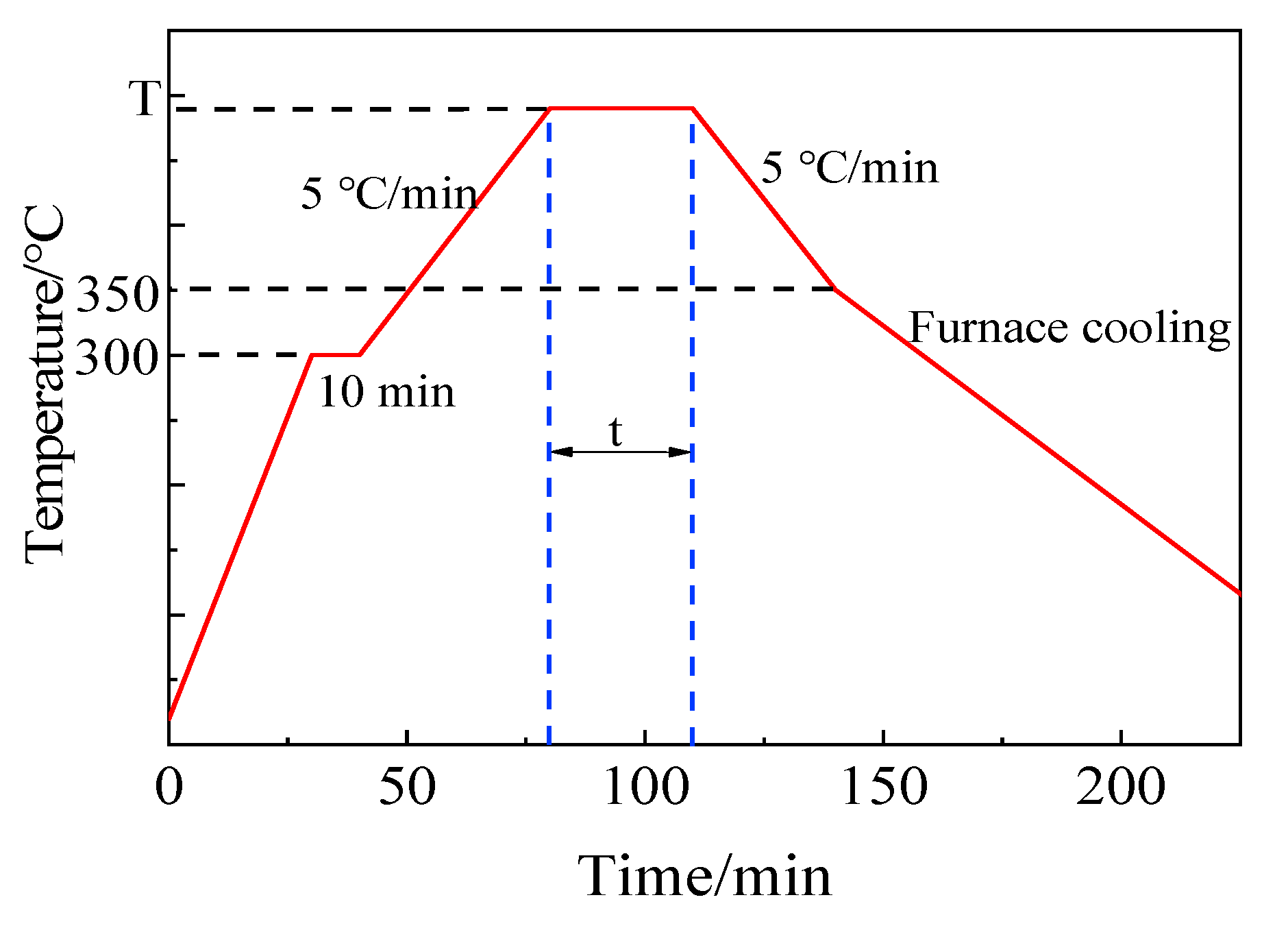 Materials 13 05658 g004