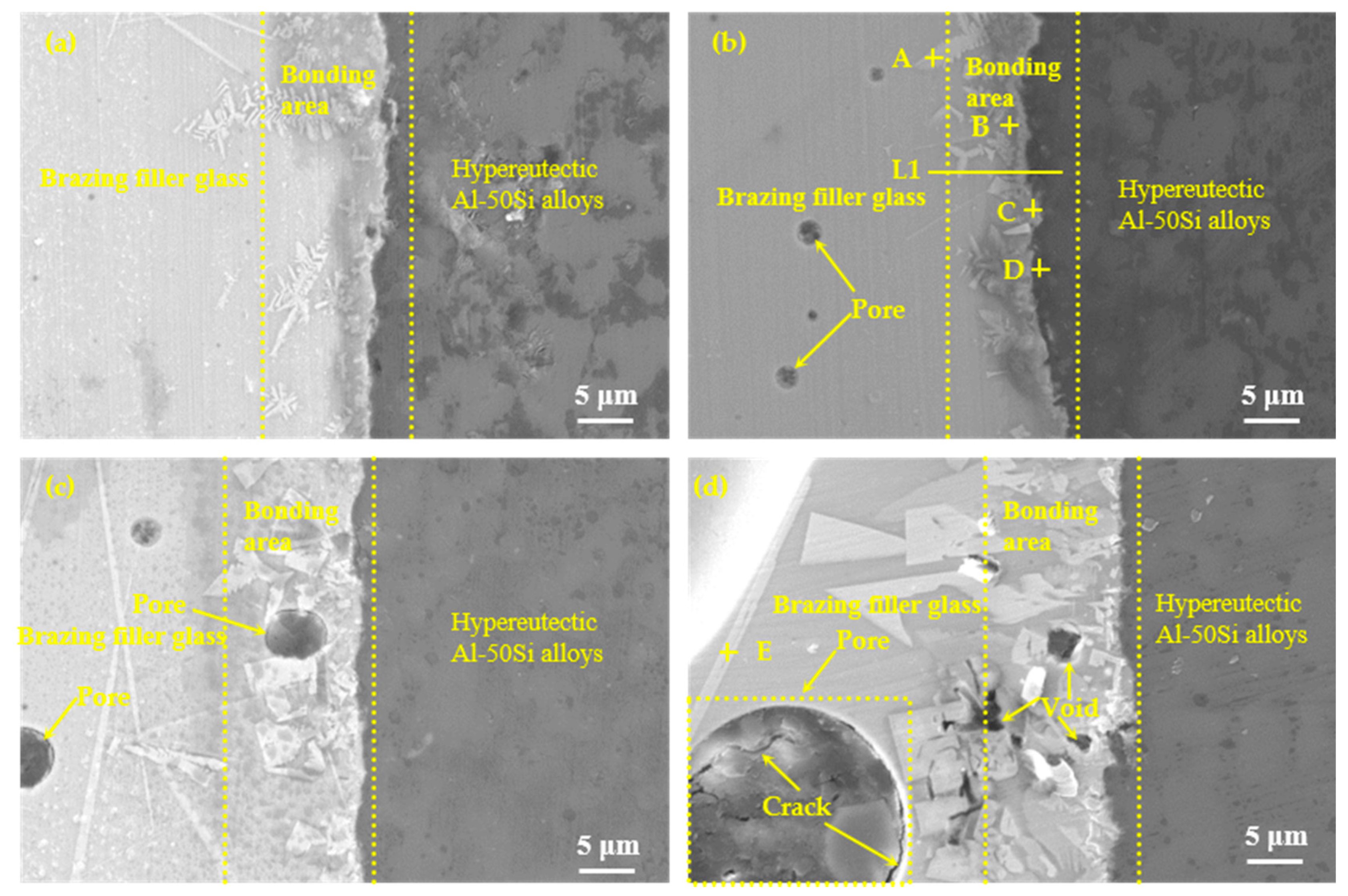 Materials 13 05658 g009