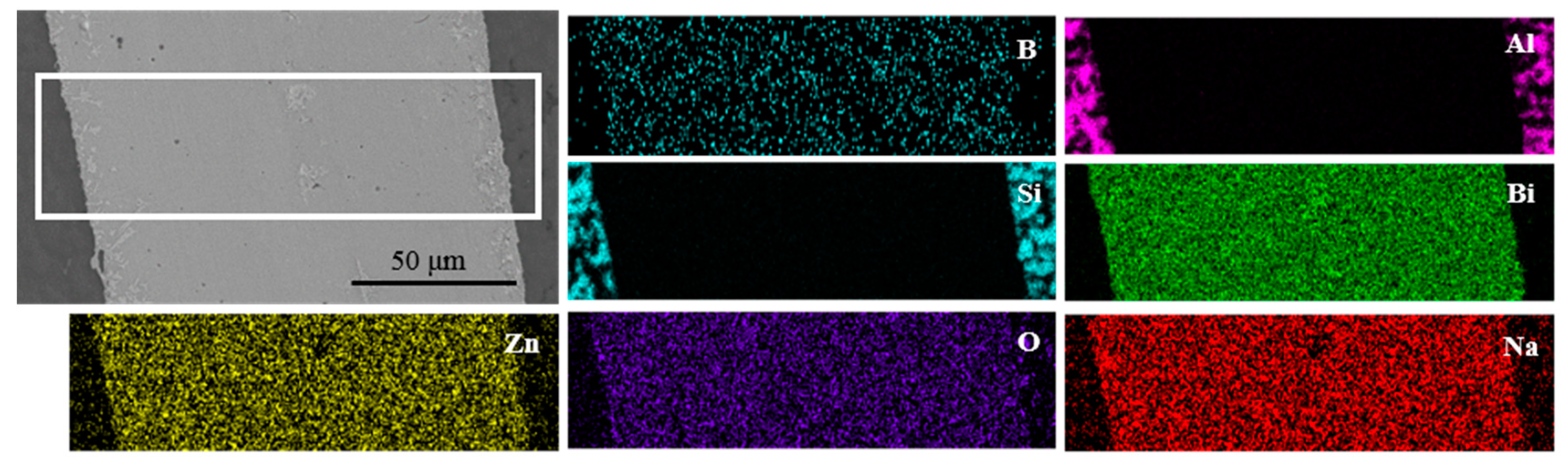 Materials 13 05658 g012