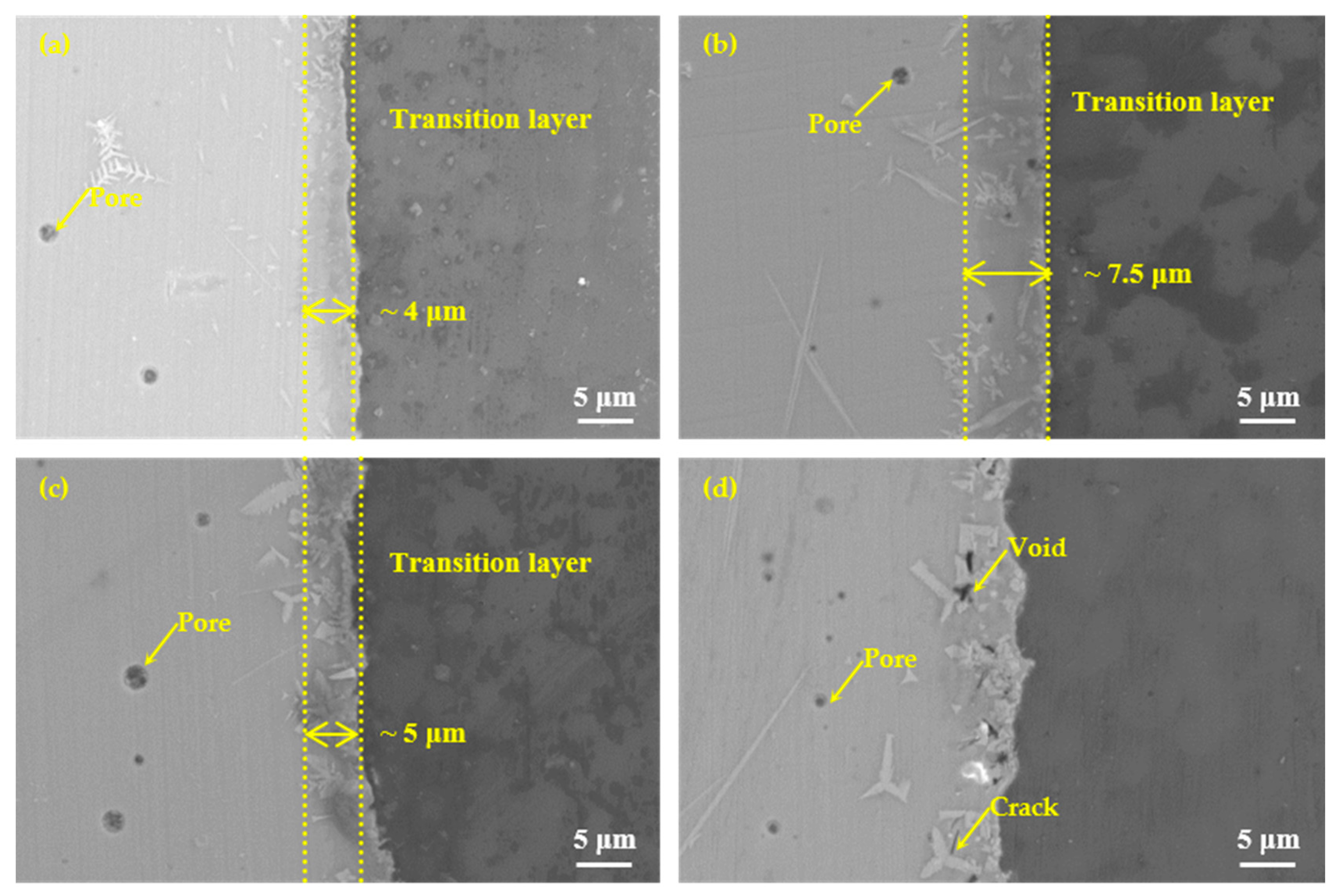 Materials 13 05658 g013