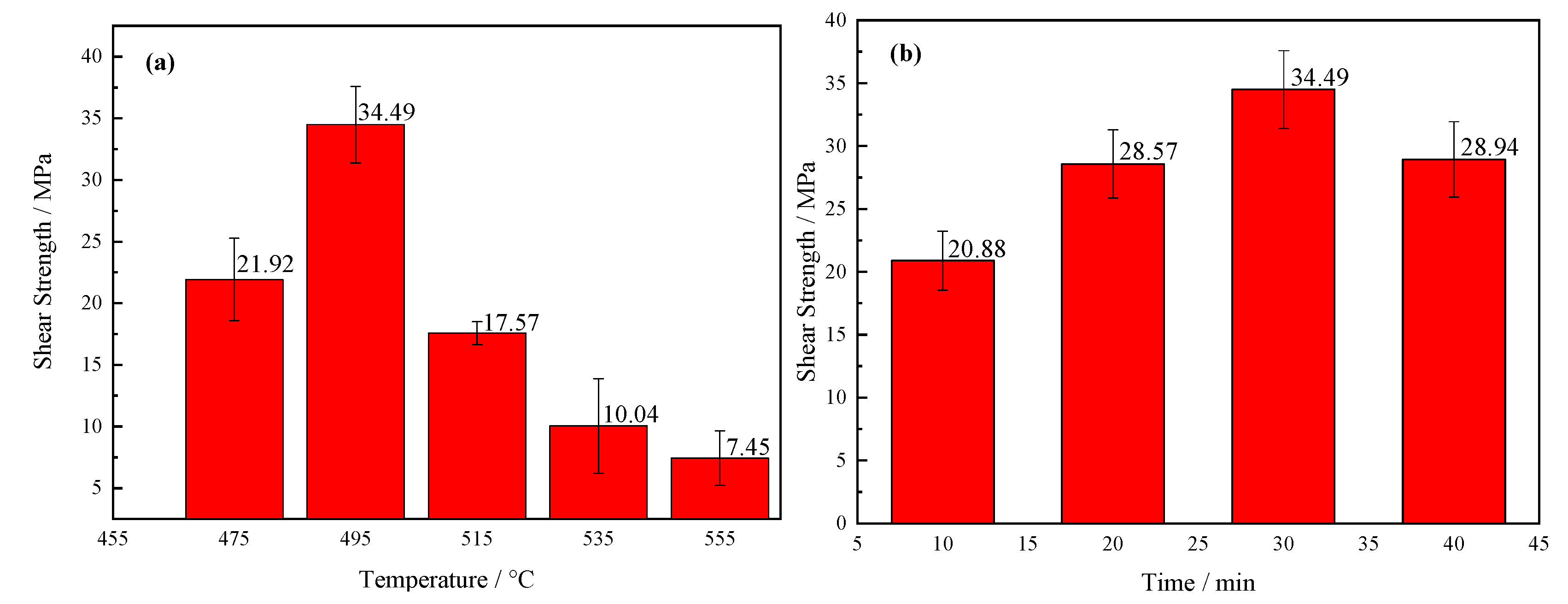 Materials 13 05658 g014