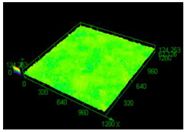 Materials 13 05662 i015