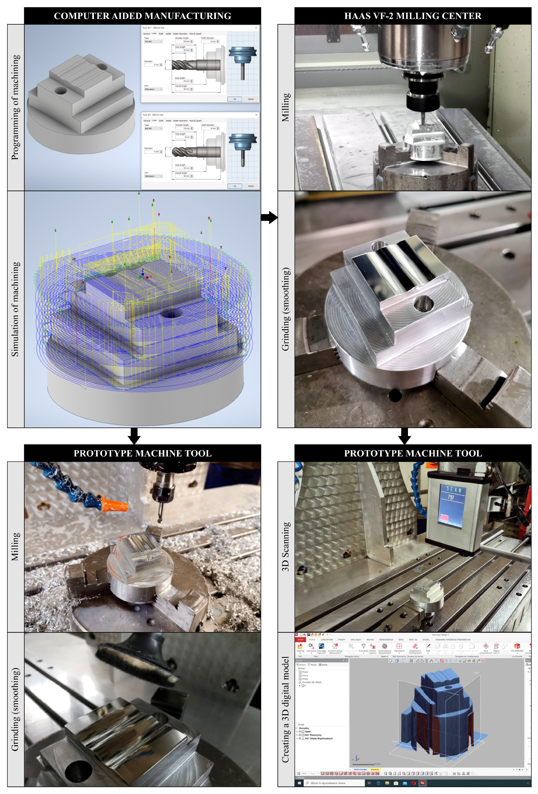 Materials 13 05663 g003