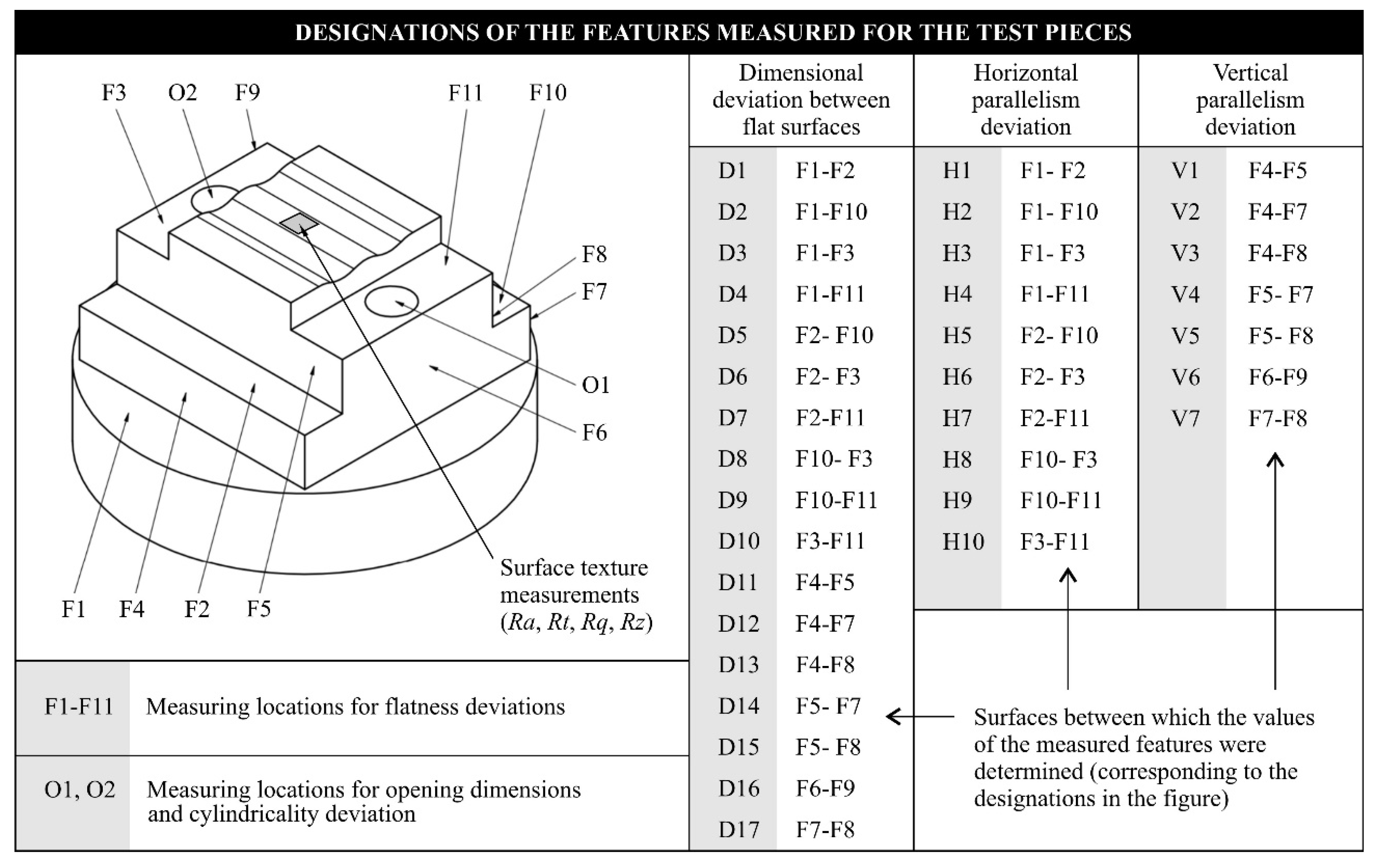 Materials 13 05663 g005