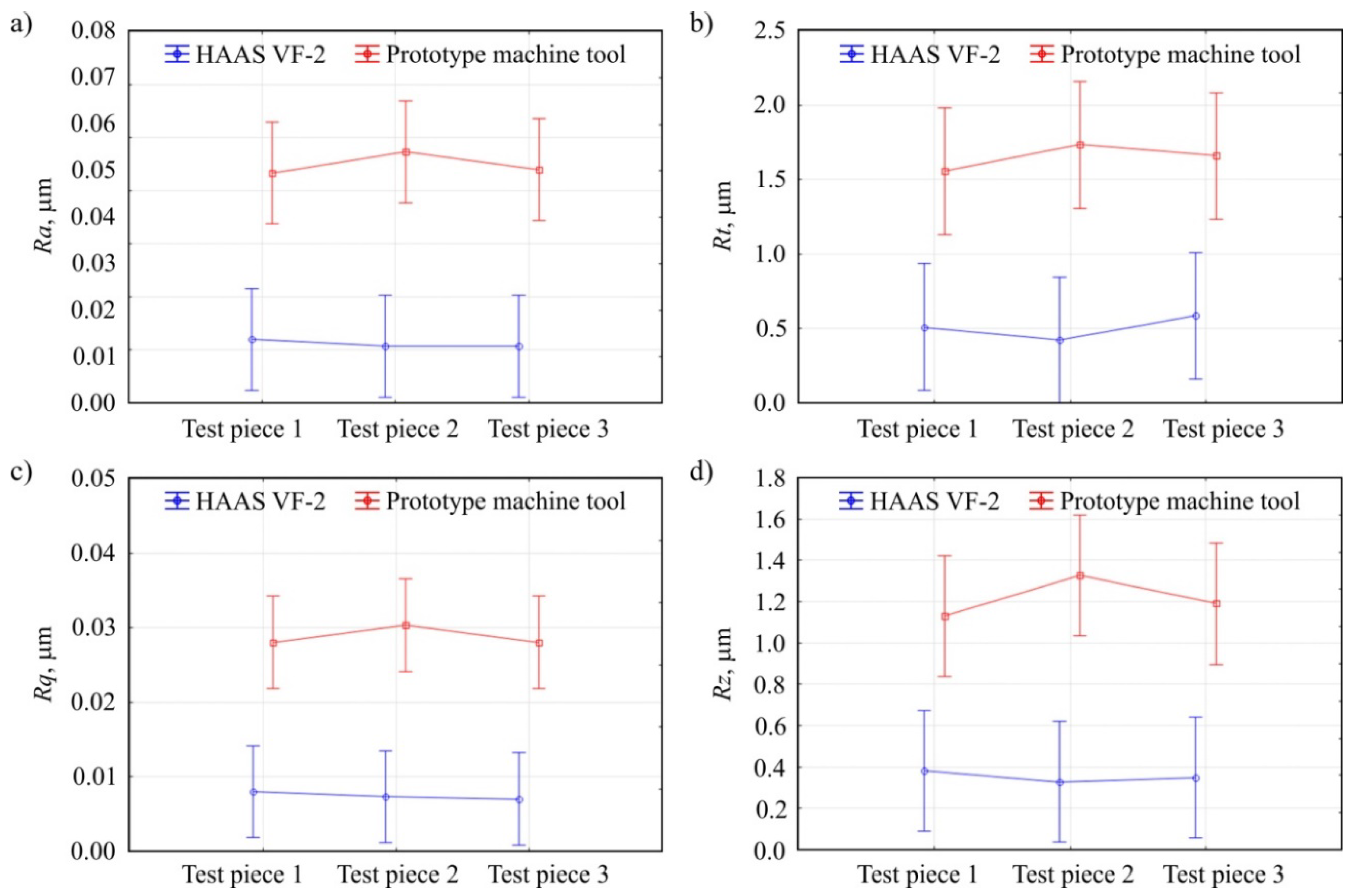 Materials 13 05663 g007