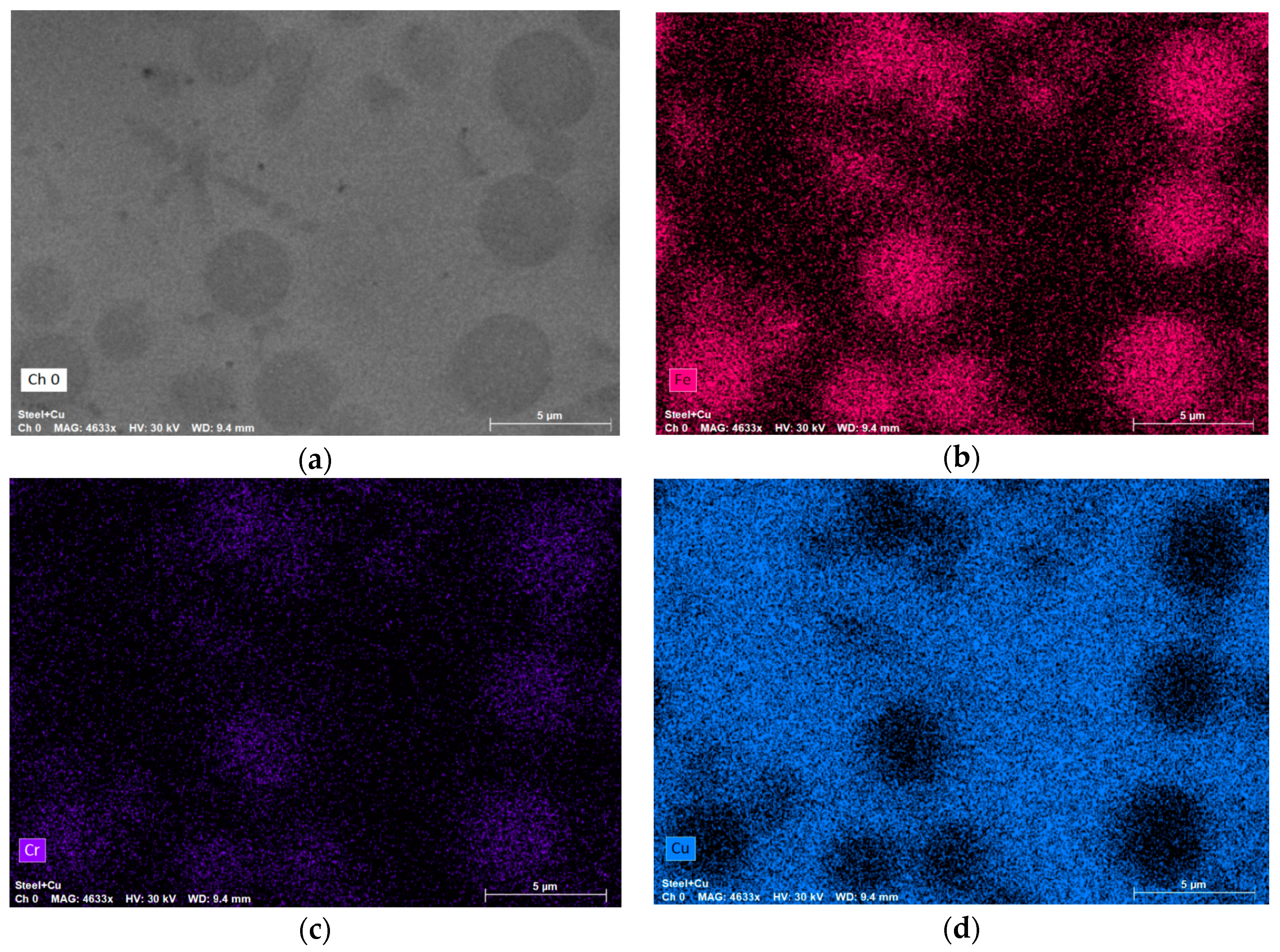 Materials 13 05665 g009 Materials 13 05665 g009