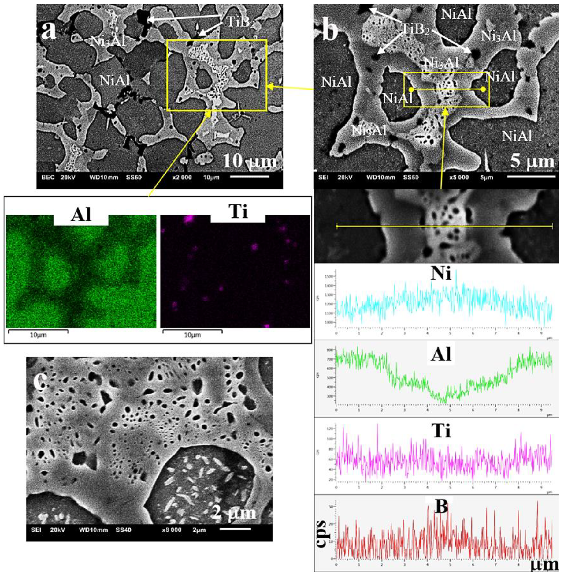 Materials 13 05668 g005
