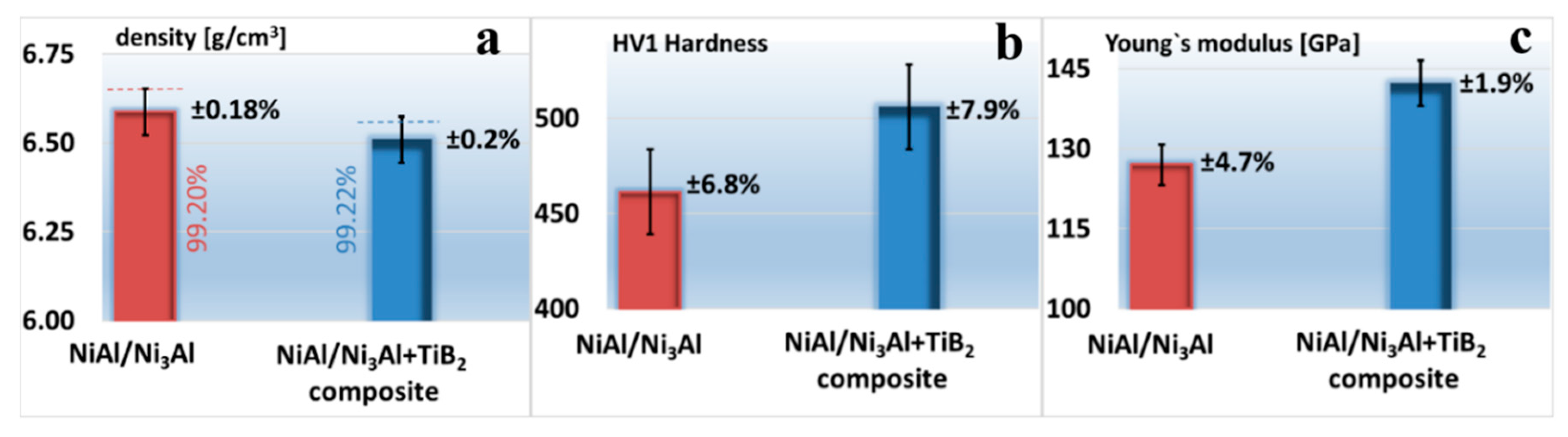 Materials 13 05668 g006